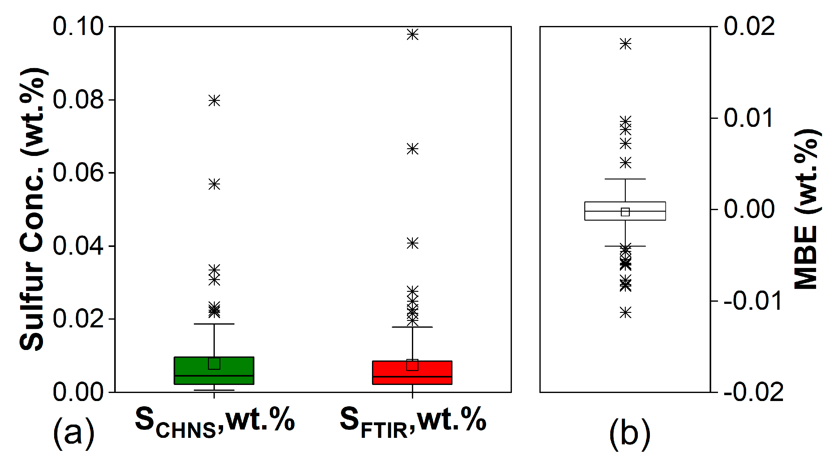Minerals 13 00634 g006 Minerals 13 00634 g006