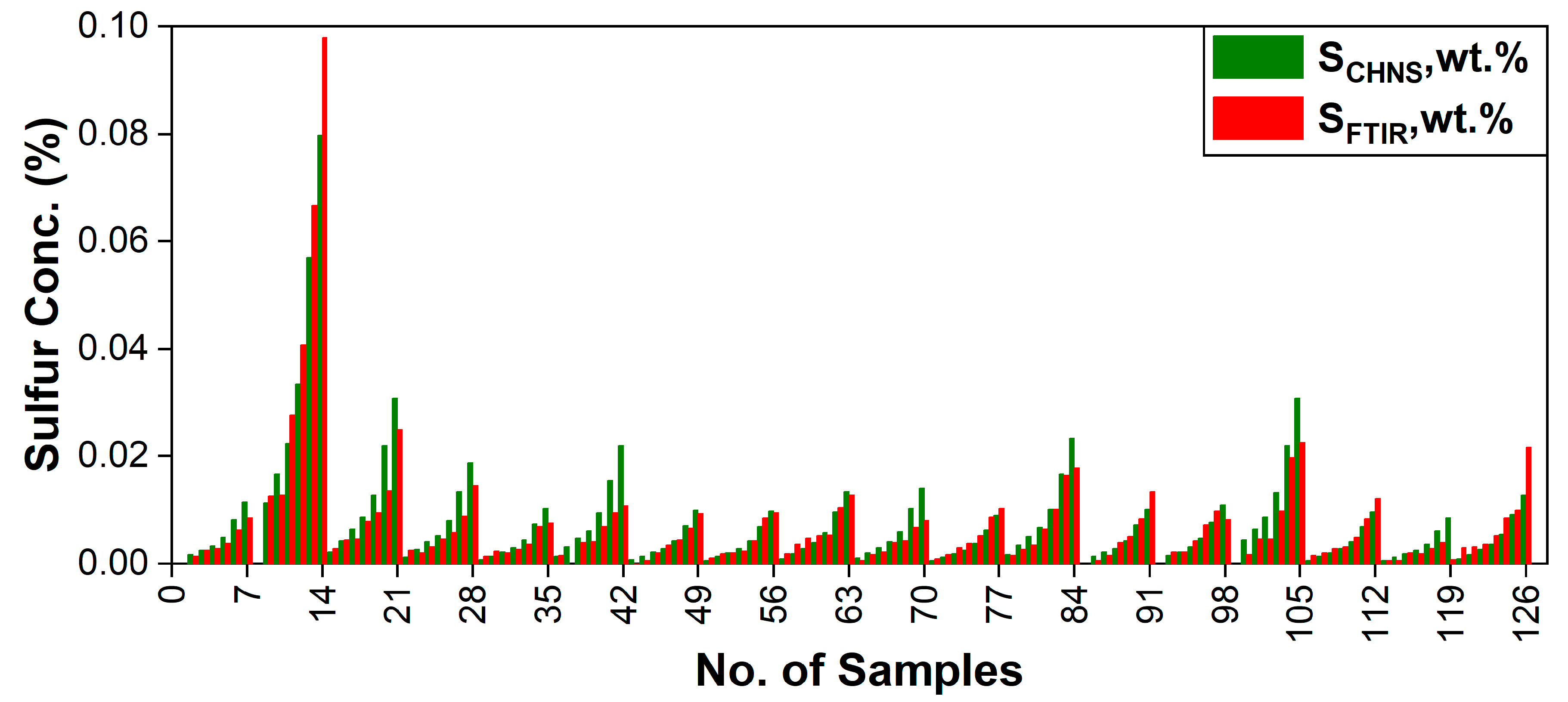 Minerals 13 00634 g007 Minerals 13 00634 g007