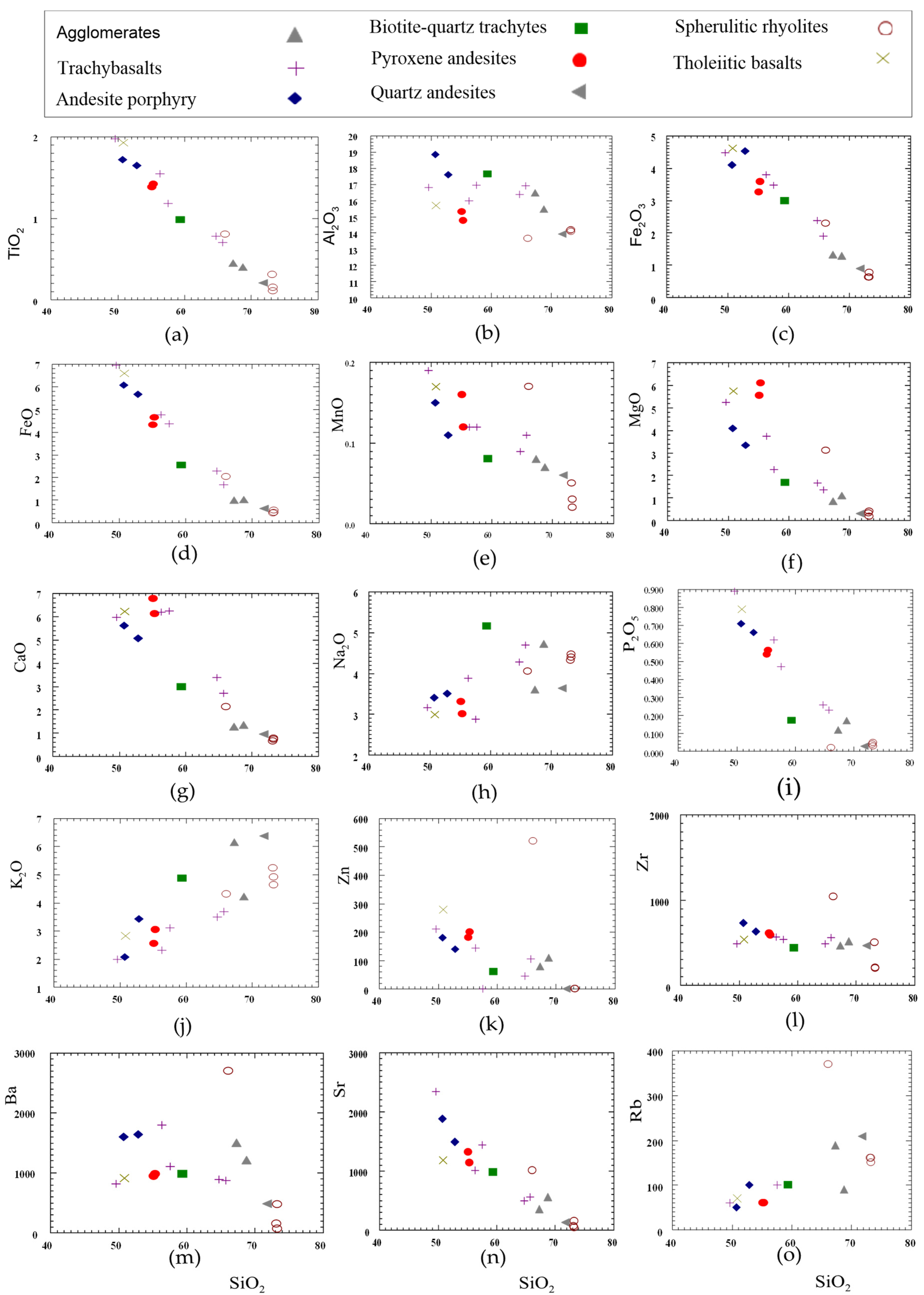 Minerals 13 00635 g008
