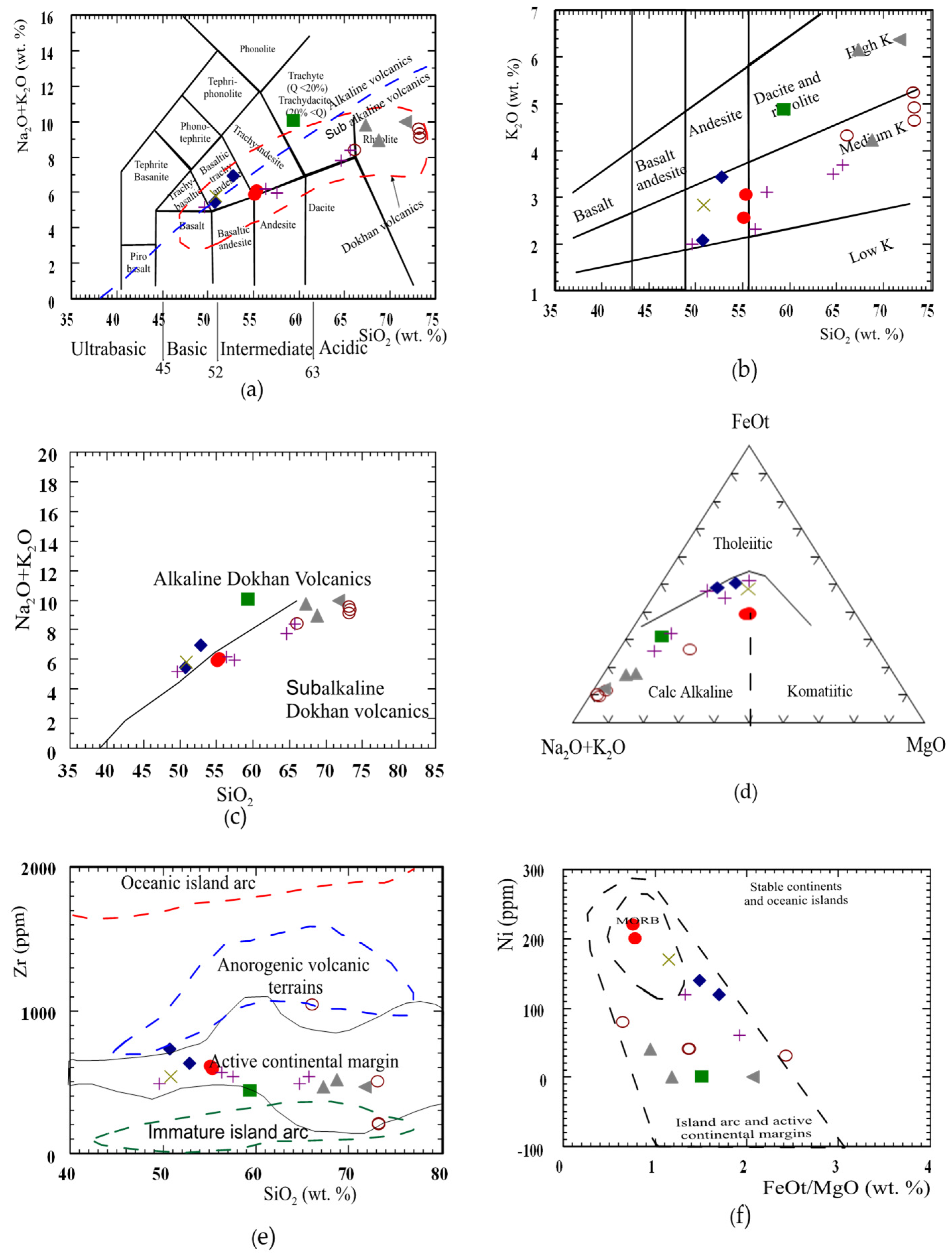 Minerals 13 00635 g009