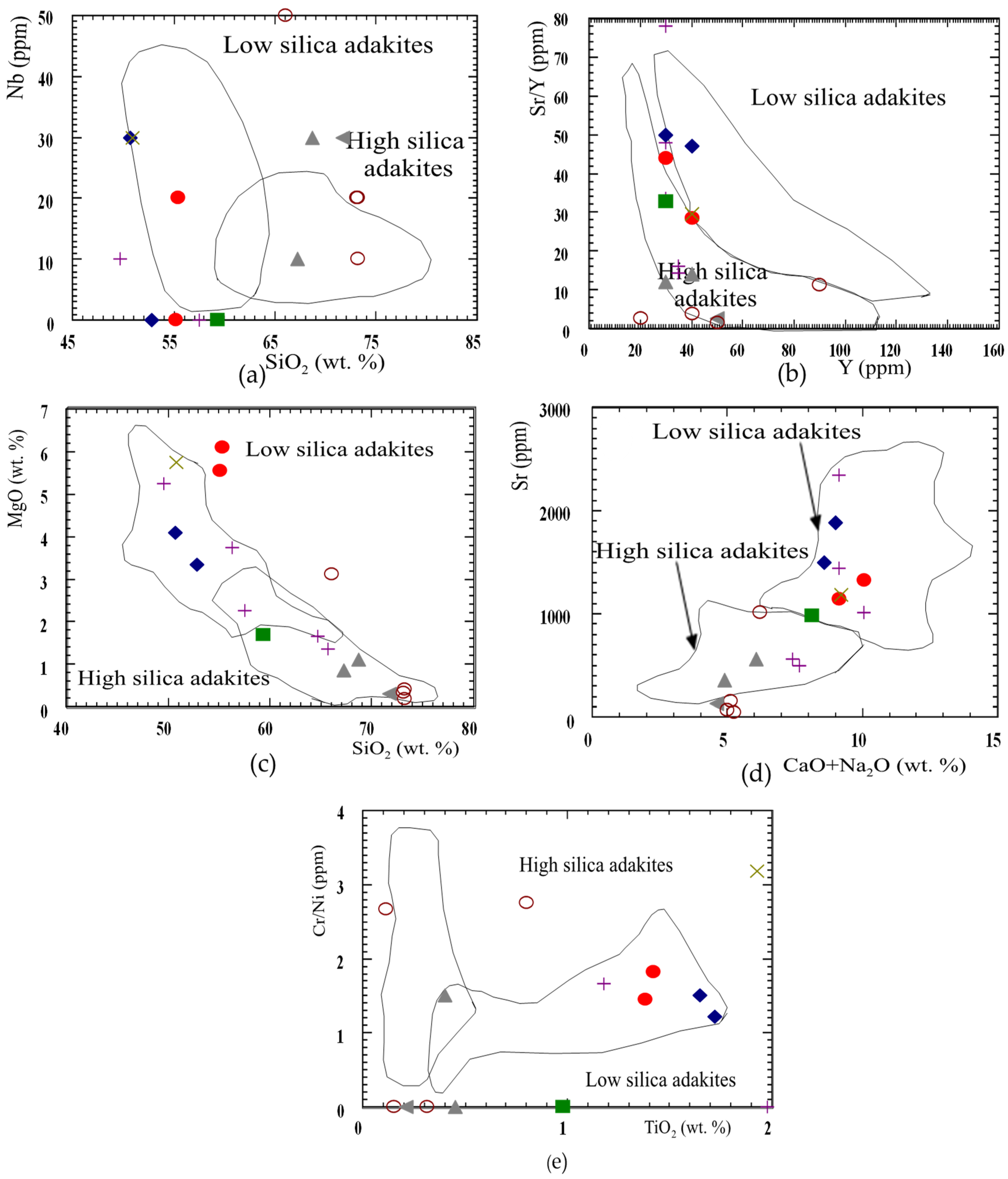 Minerals 13 00635 g012