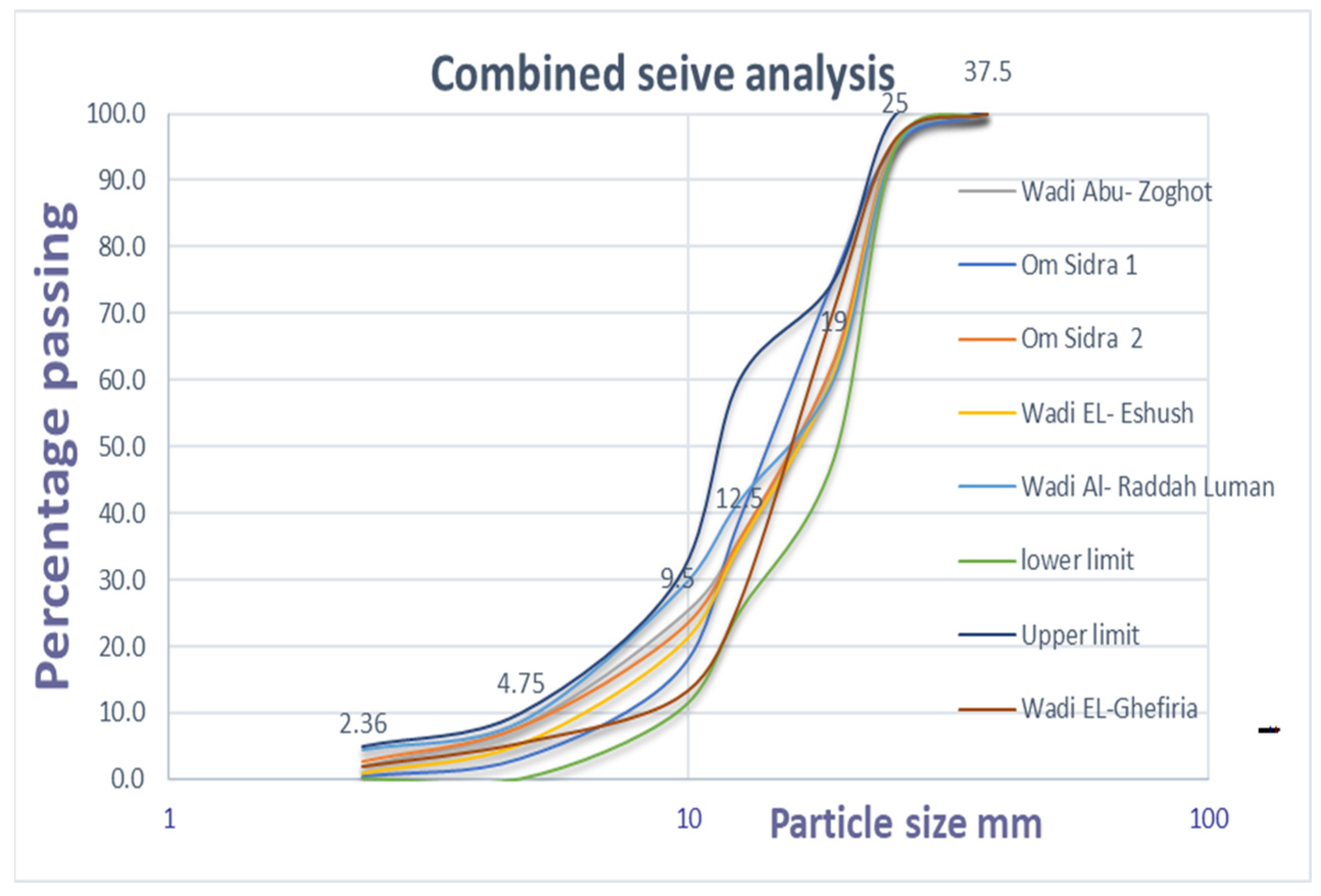 Minerals 13 00635 g013