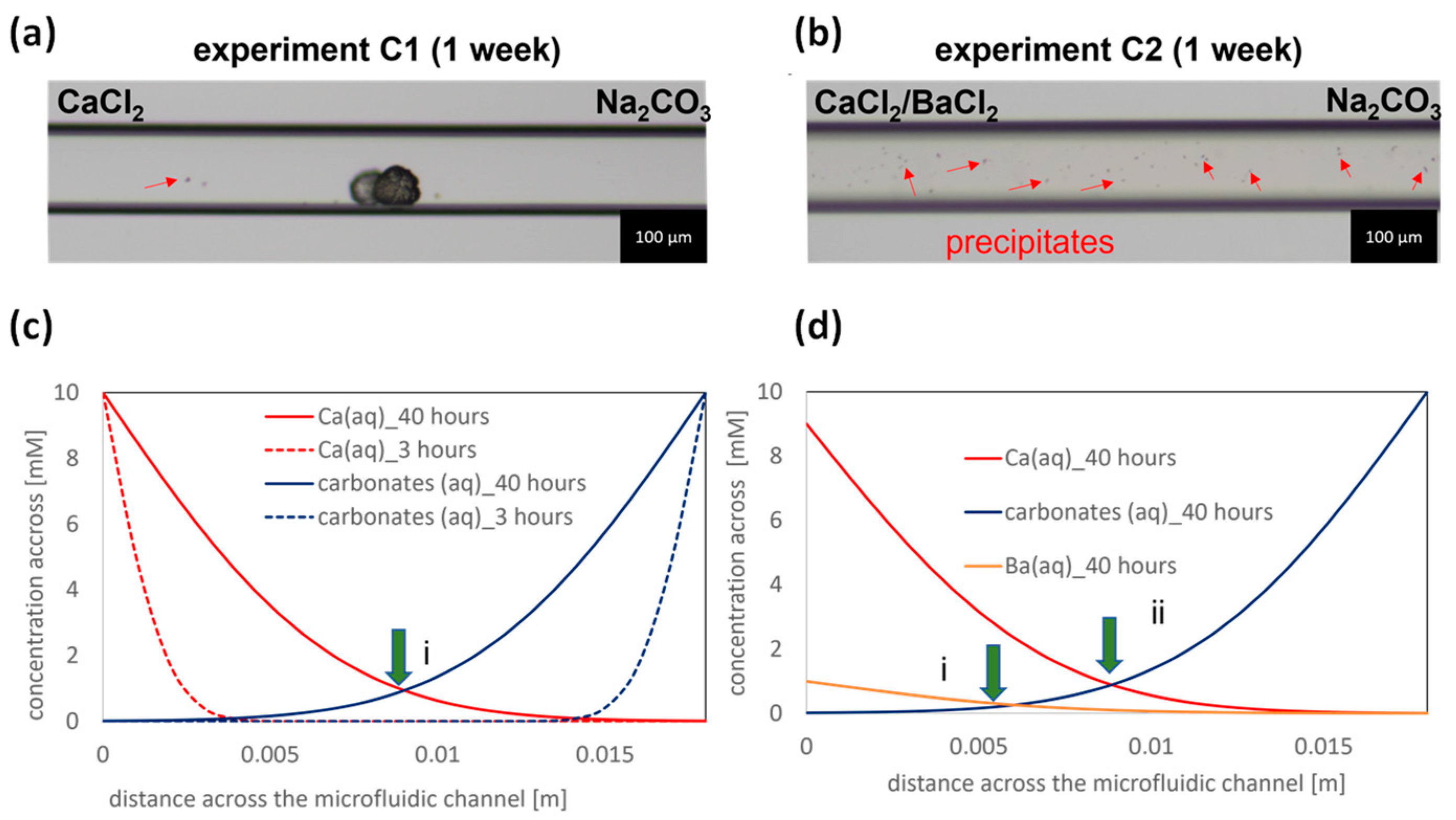 Minerals 13 00636 g008 Minerals 13 00636 g008