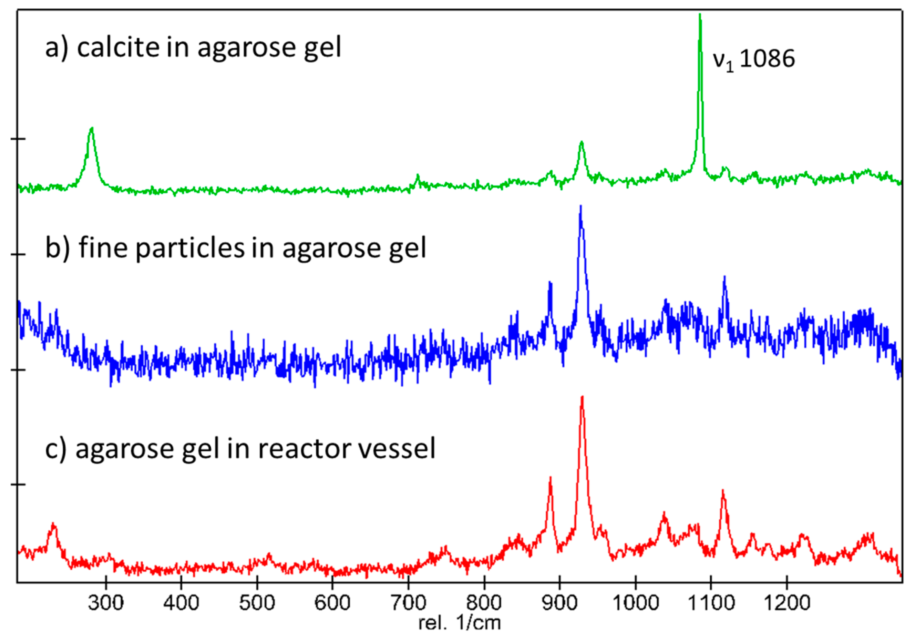 Minerals 13 00636 g0a2 Minerals 13 00636 g0a2