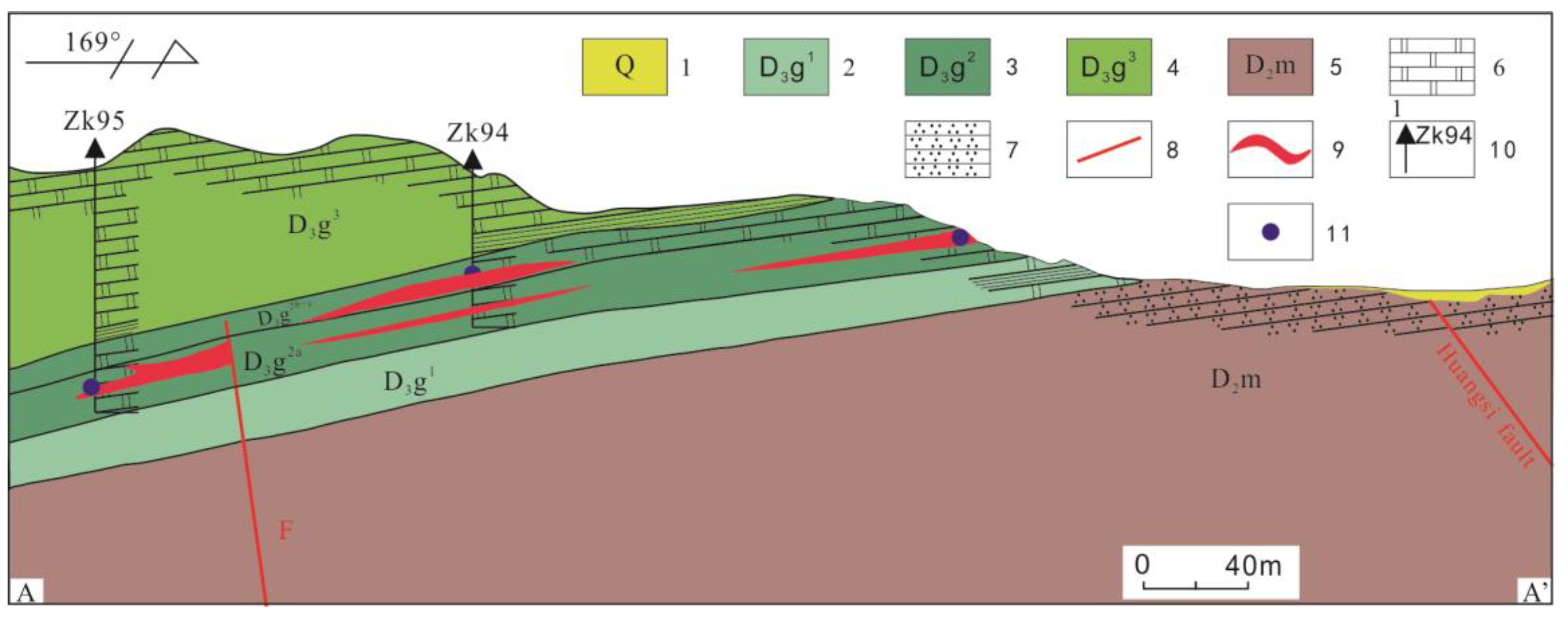 Minerals 13 00638 g003 Minerals 13 00638 g003