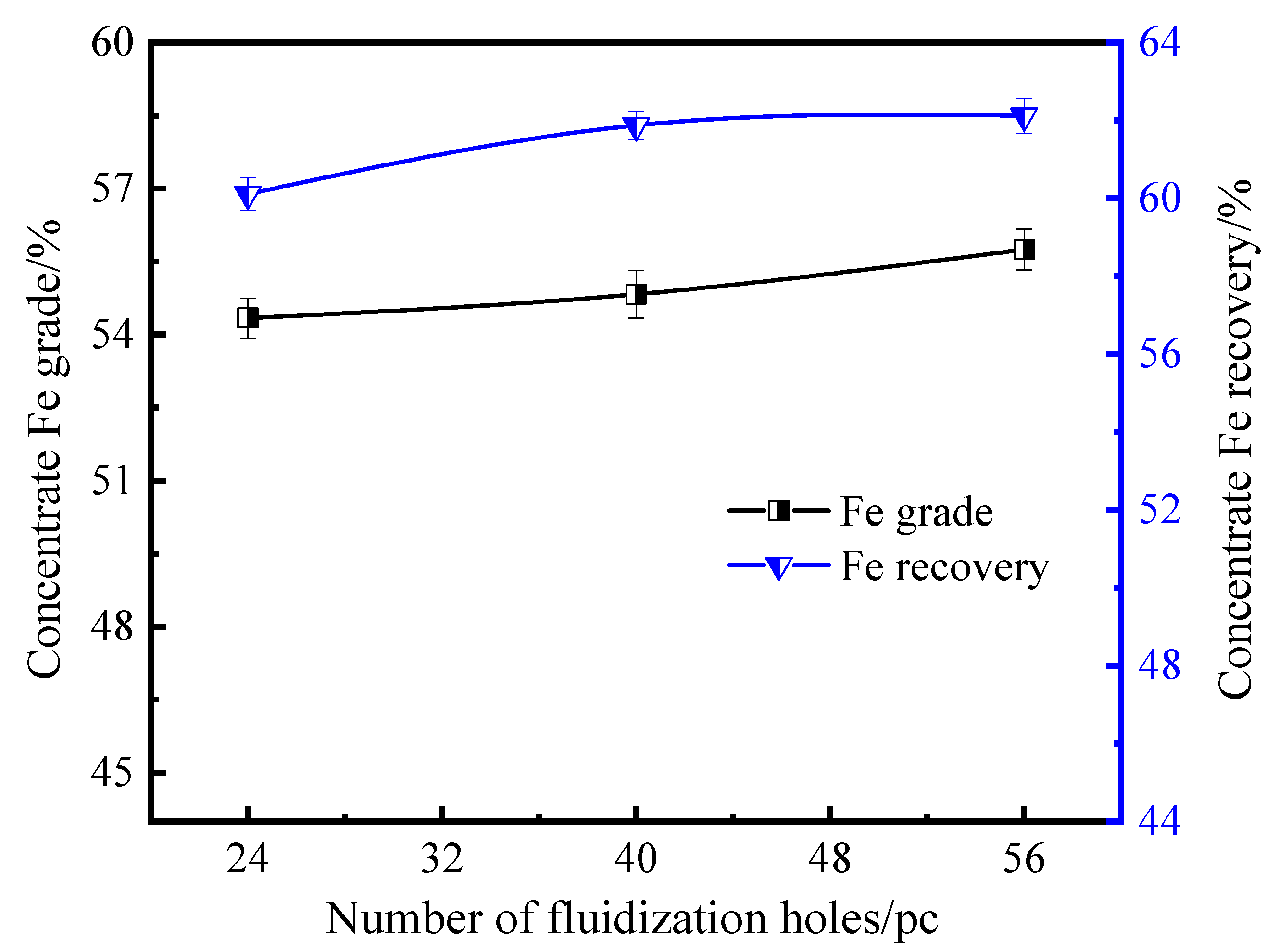 Minerals 13 00640 g008 550