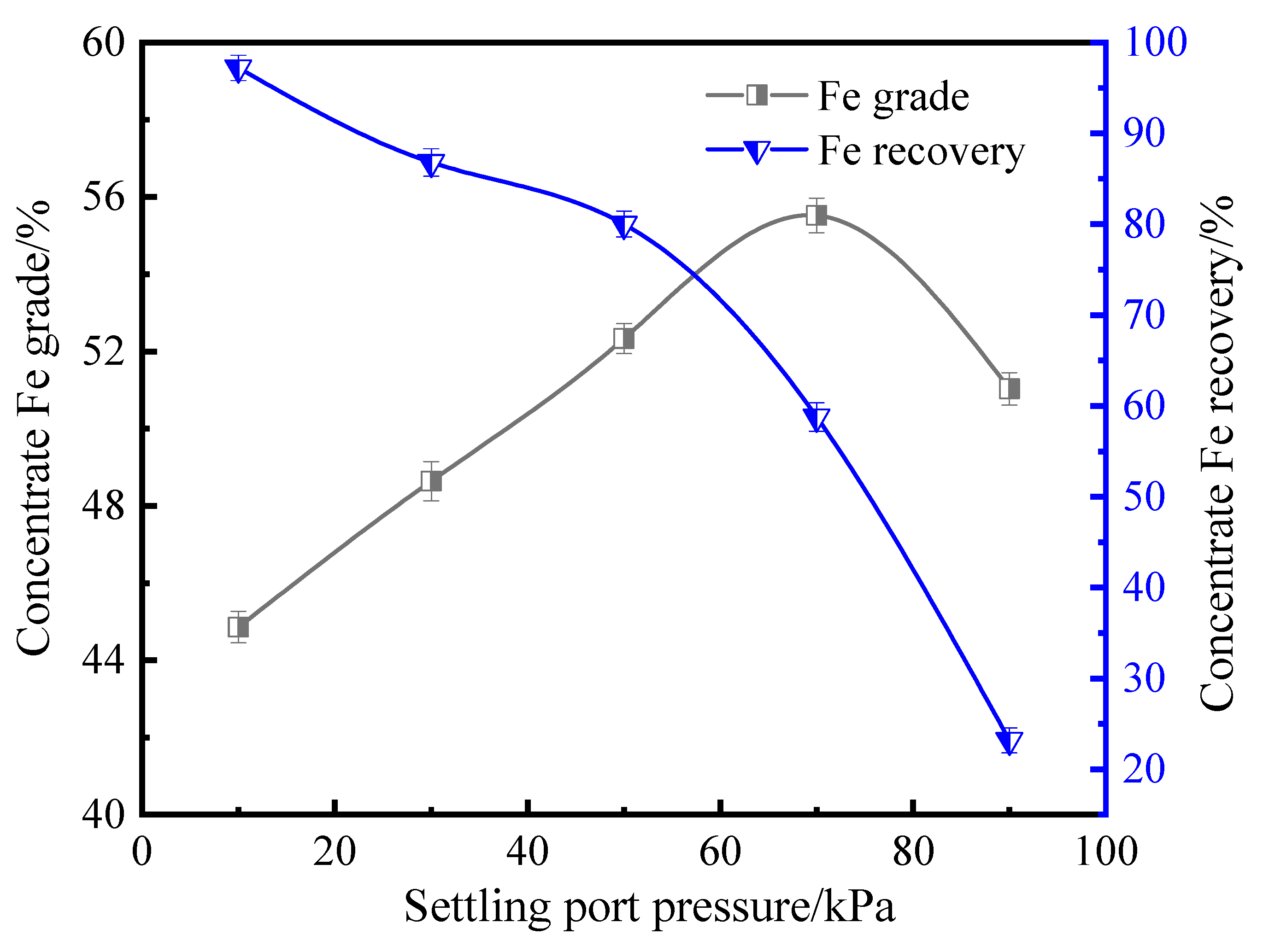 Minerals 13 00640 g009 550