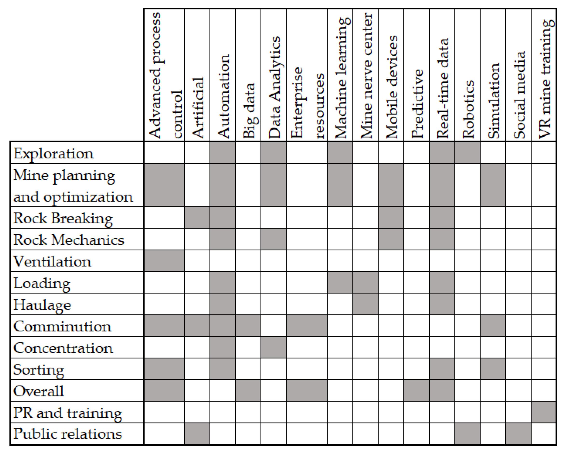Minerals 13 00642 g001