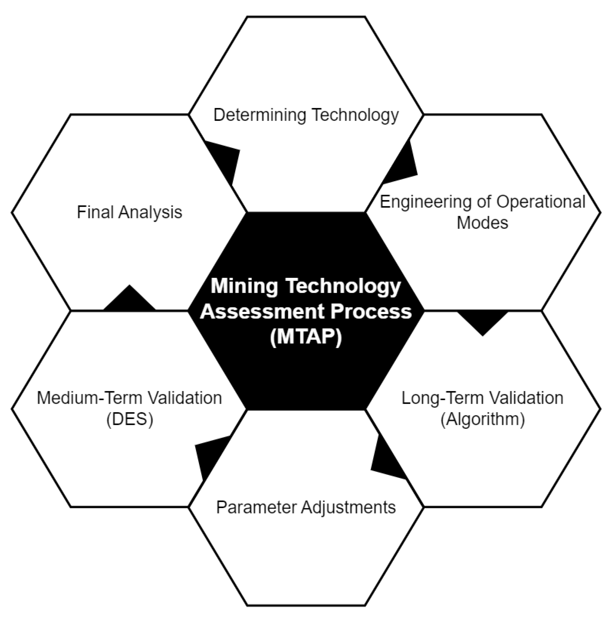 Minerals 13 00642 g002