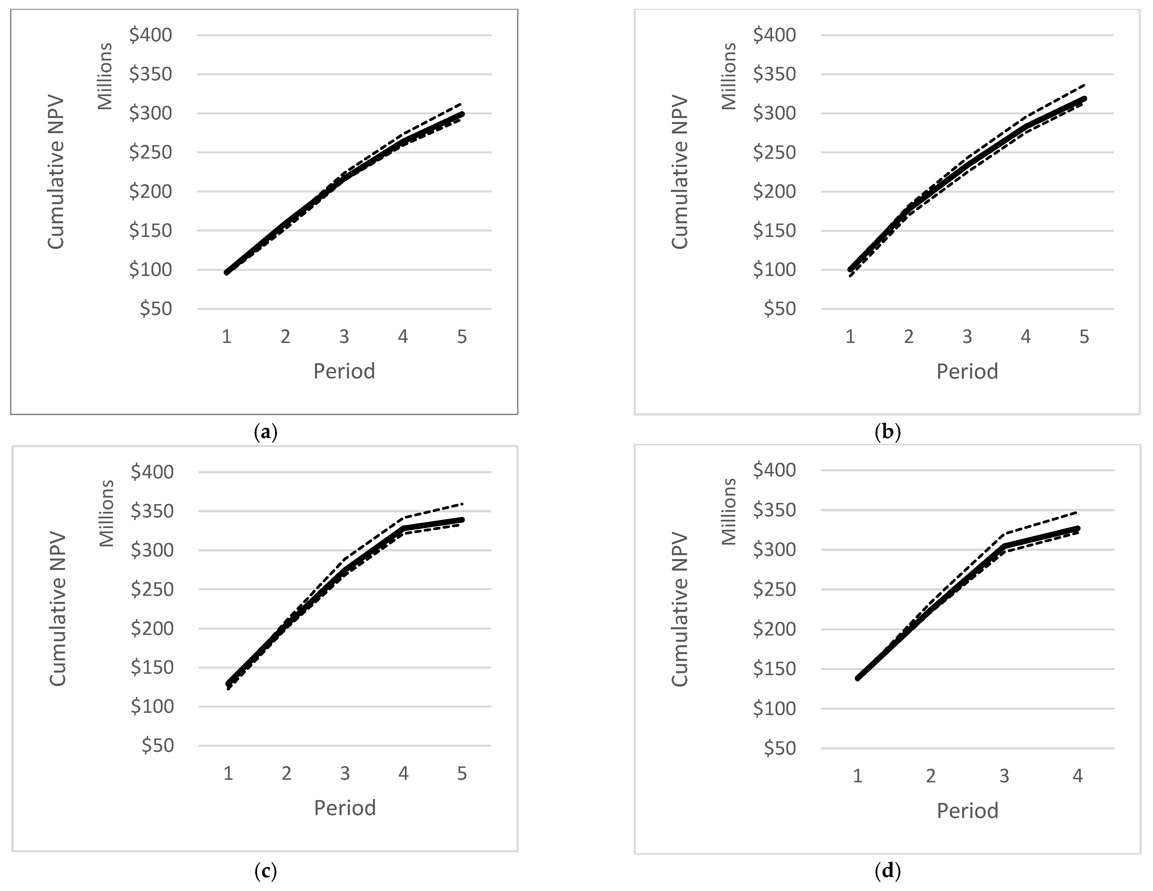 Minerals 13 00642 g005