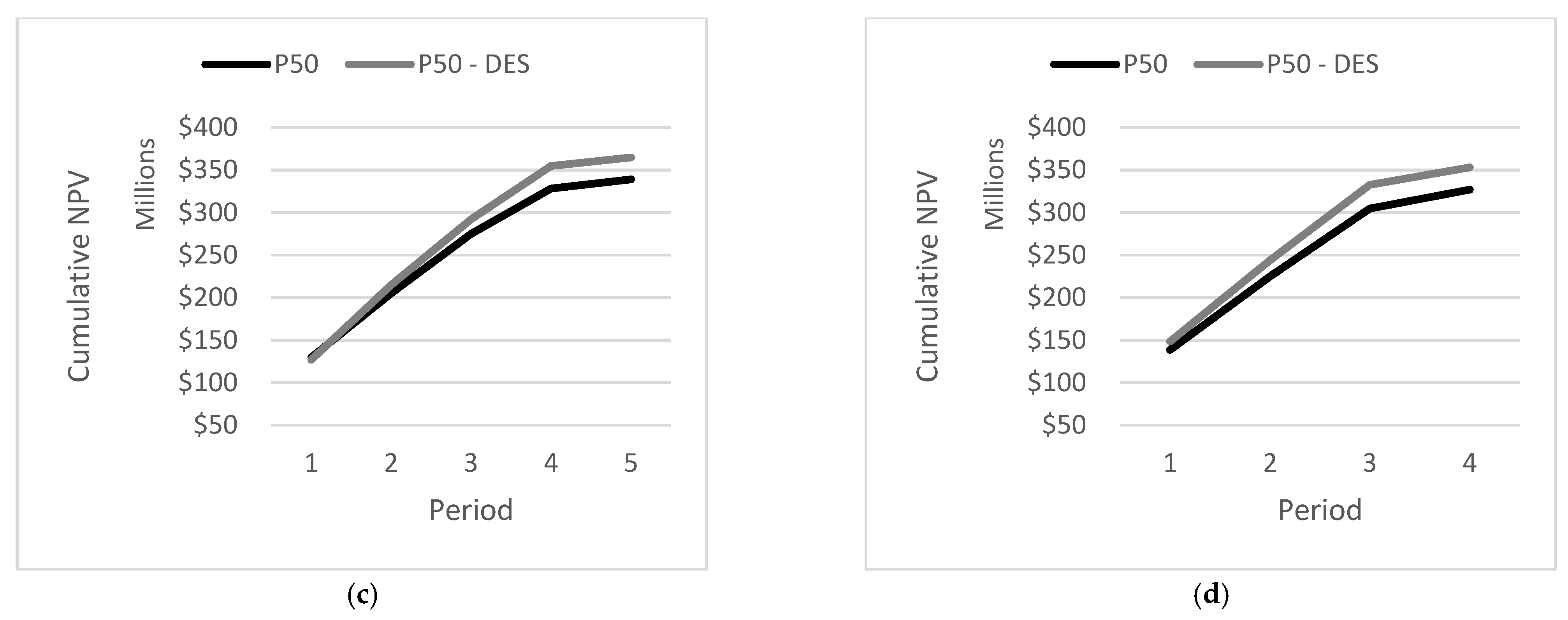 Minerals 13 00642 g009b