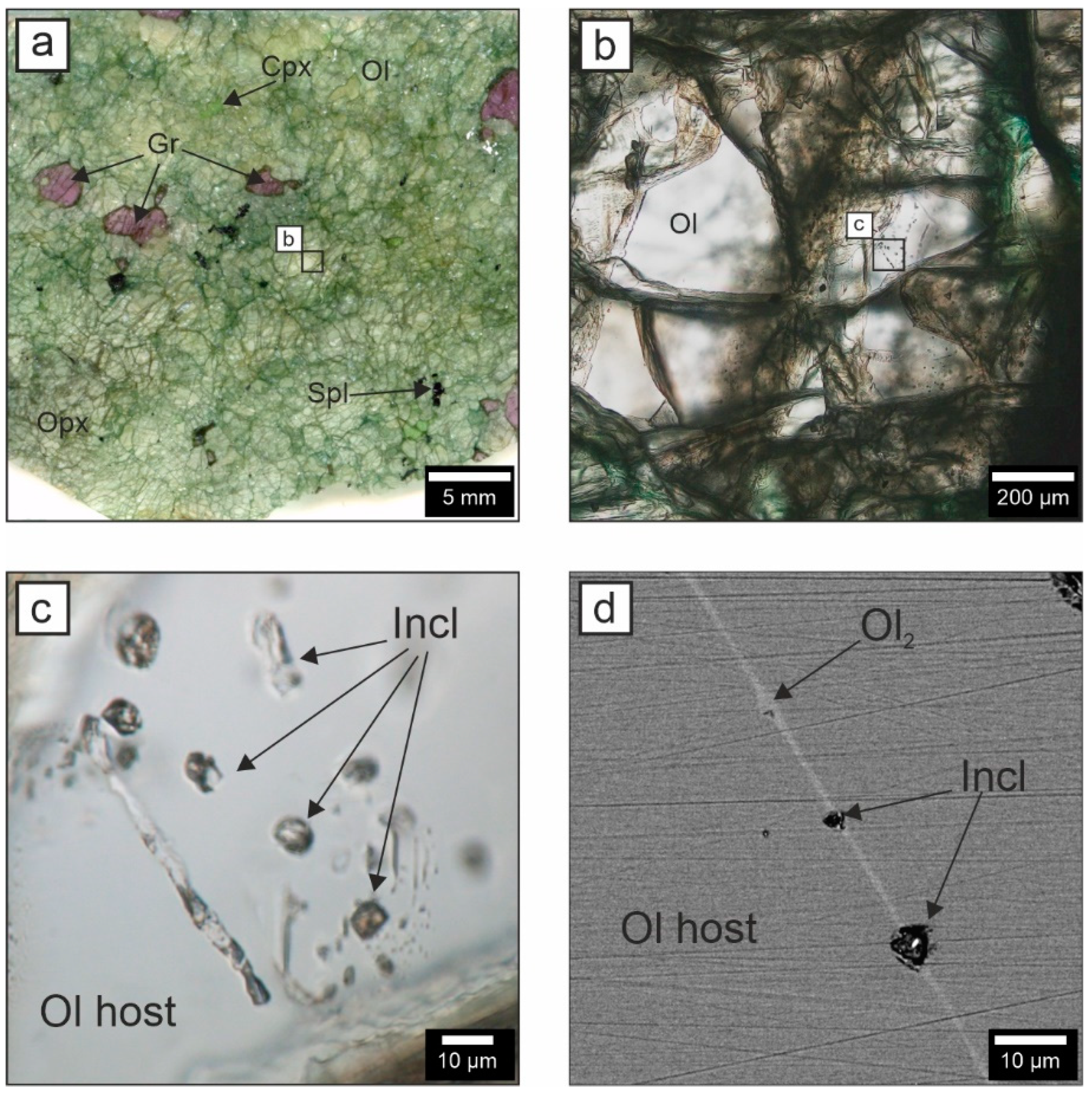 Minerals 13 00645 g002 Minerals 13 00645 g002