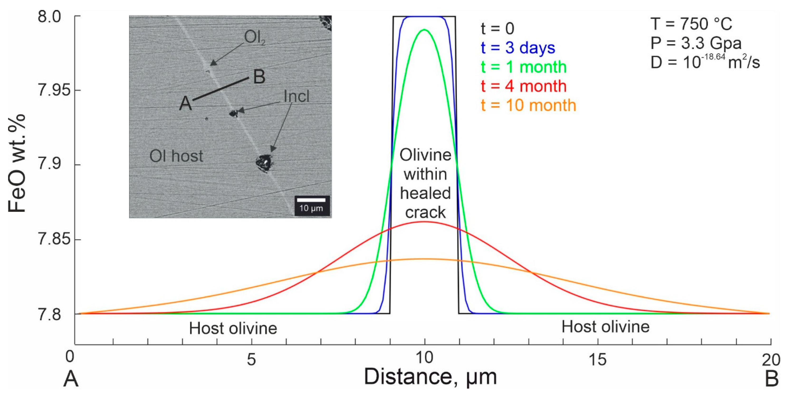 Minerals 13 00645 g008 Minerals 13 00645 g008