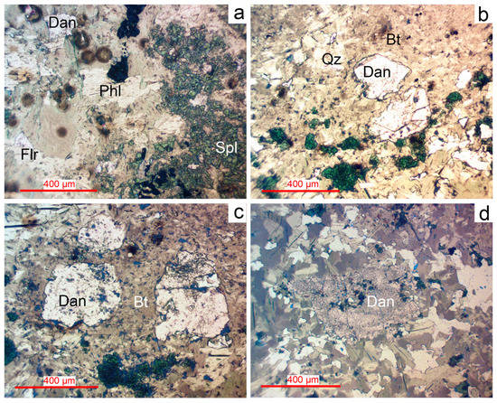 Critical Metals Mineralization in the Late-Stage Intrusions of Salmi ...