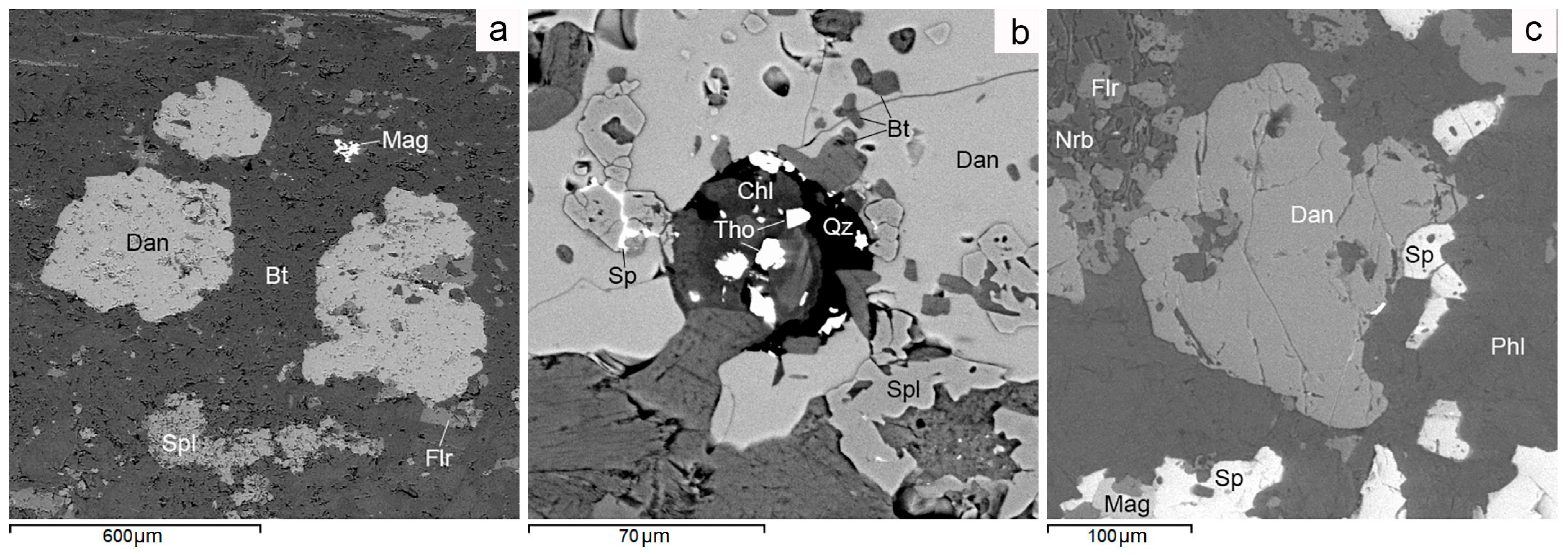 Minerals 13 00648 g007