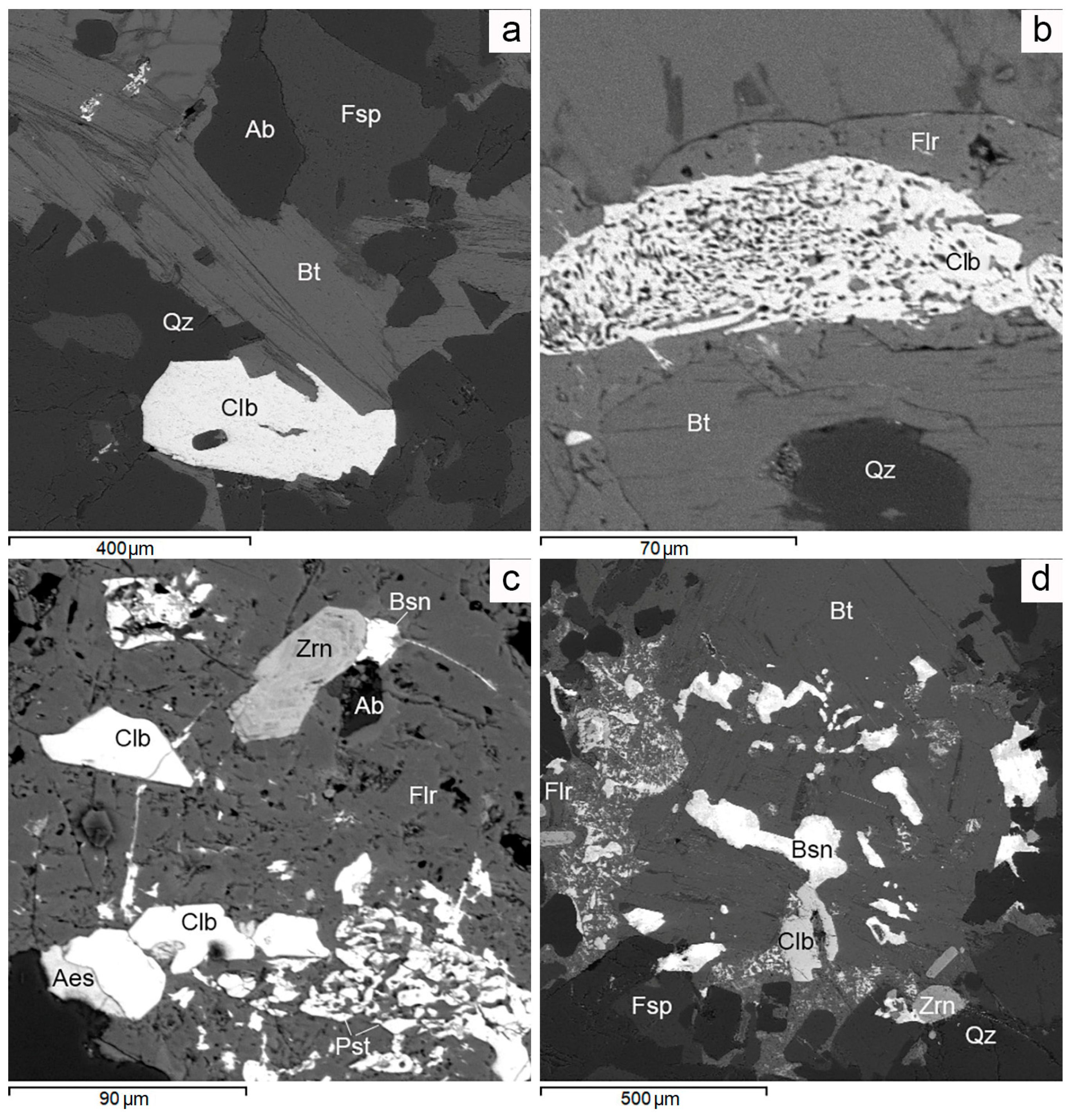 Minerals 13 00648 g011