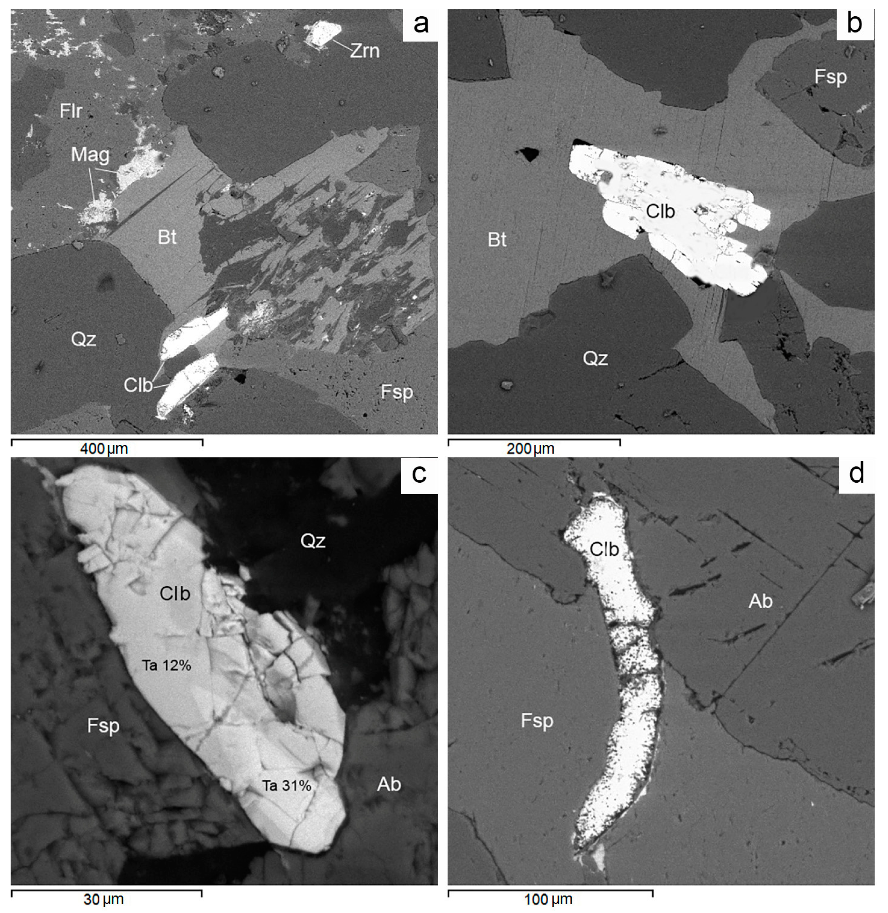 Minerals 13 00648 g013