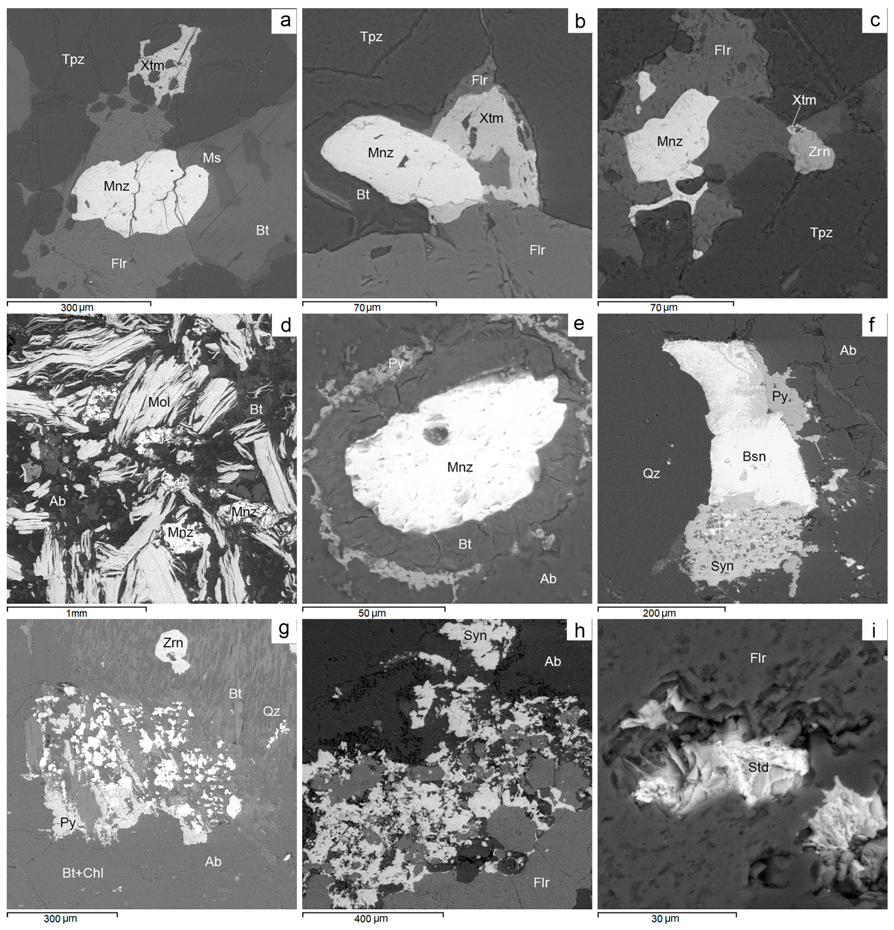 Minerals 13 00648 g015