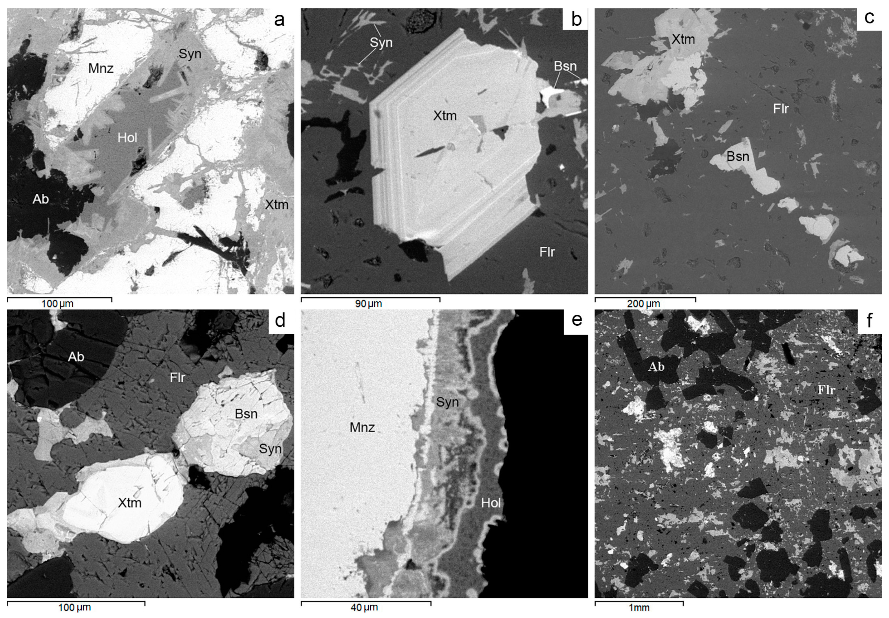 Minerals 13 00648 g016