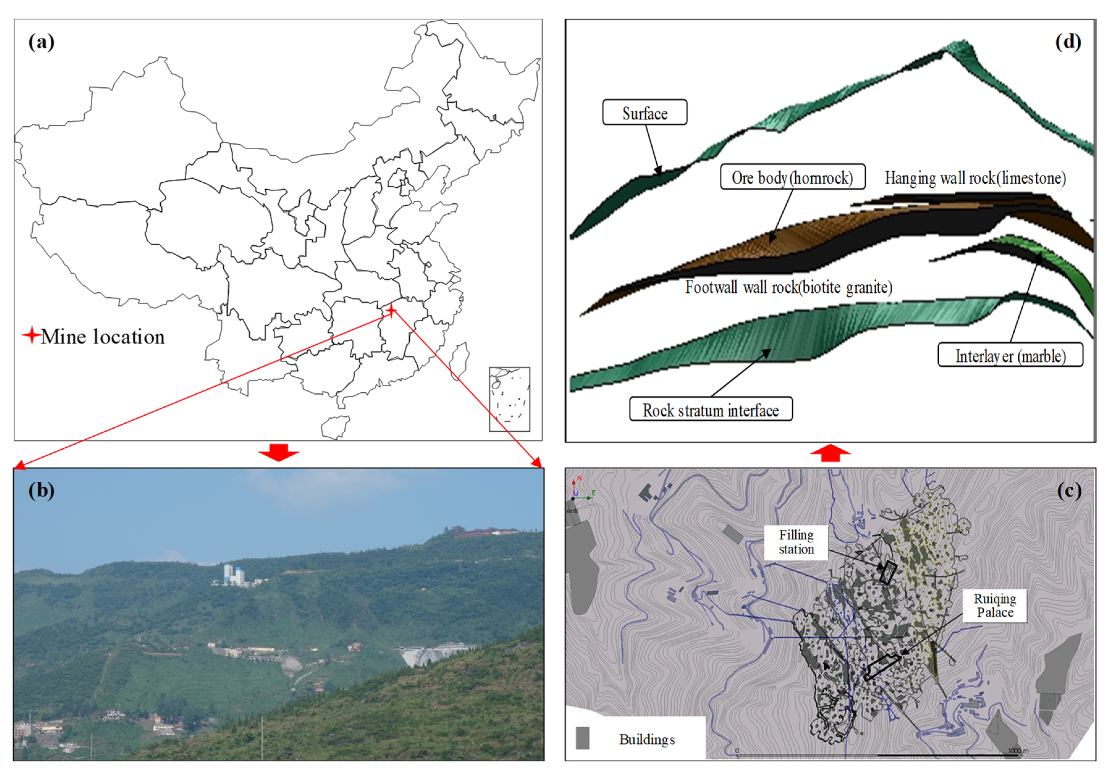 Minerals 13 00649 g001