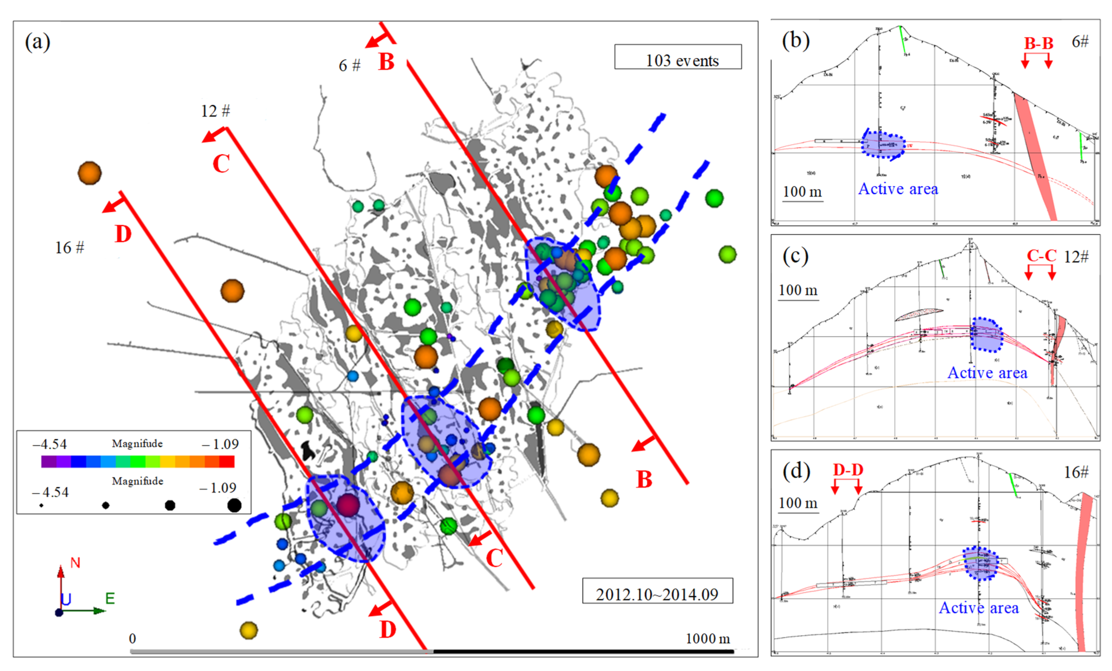 Minerals 13 00649 g007