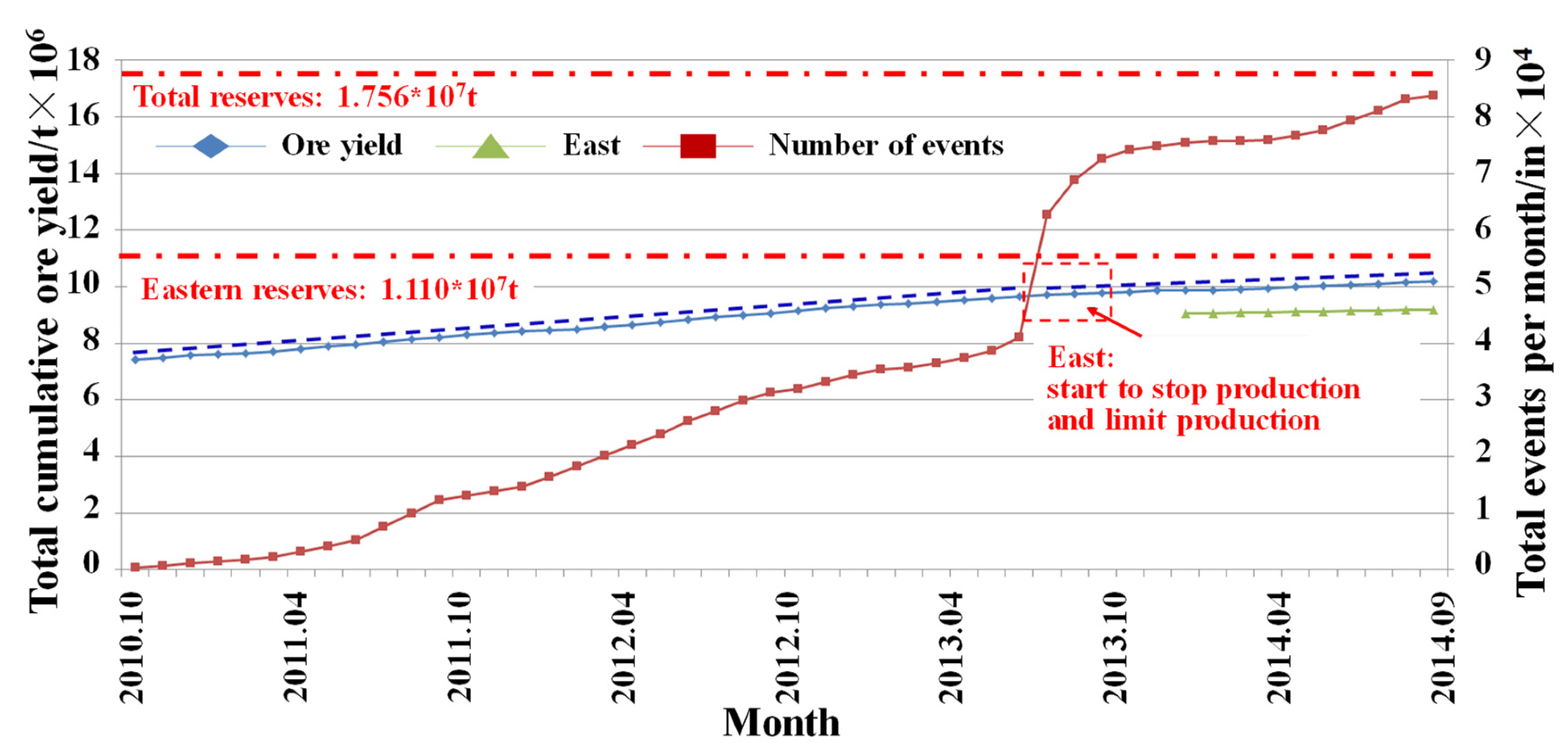 Minerals 13 00649 g011