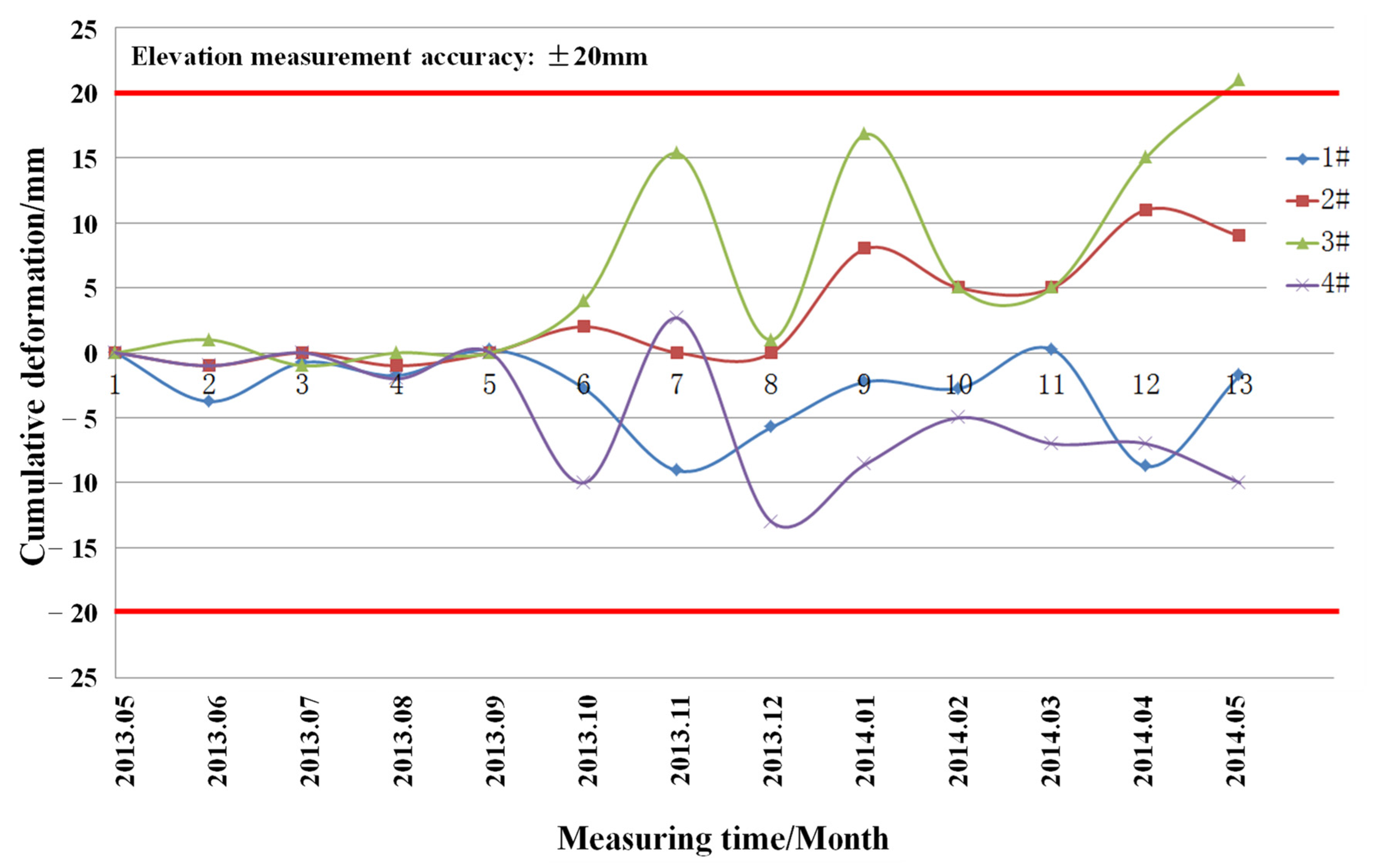 Minerals 13 00649 g016
