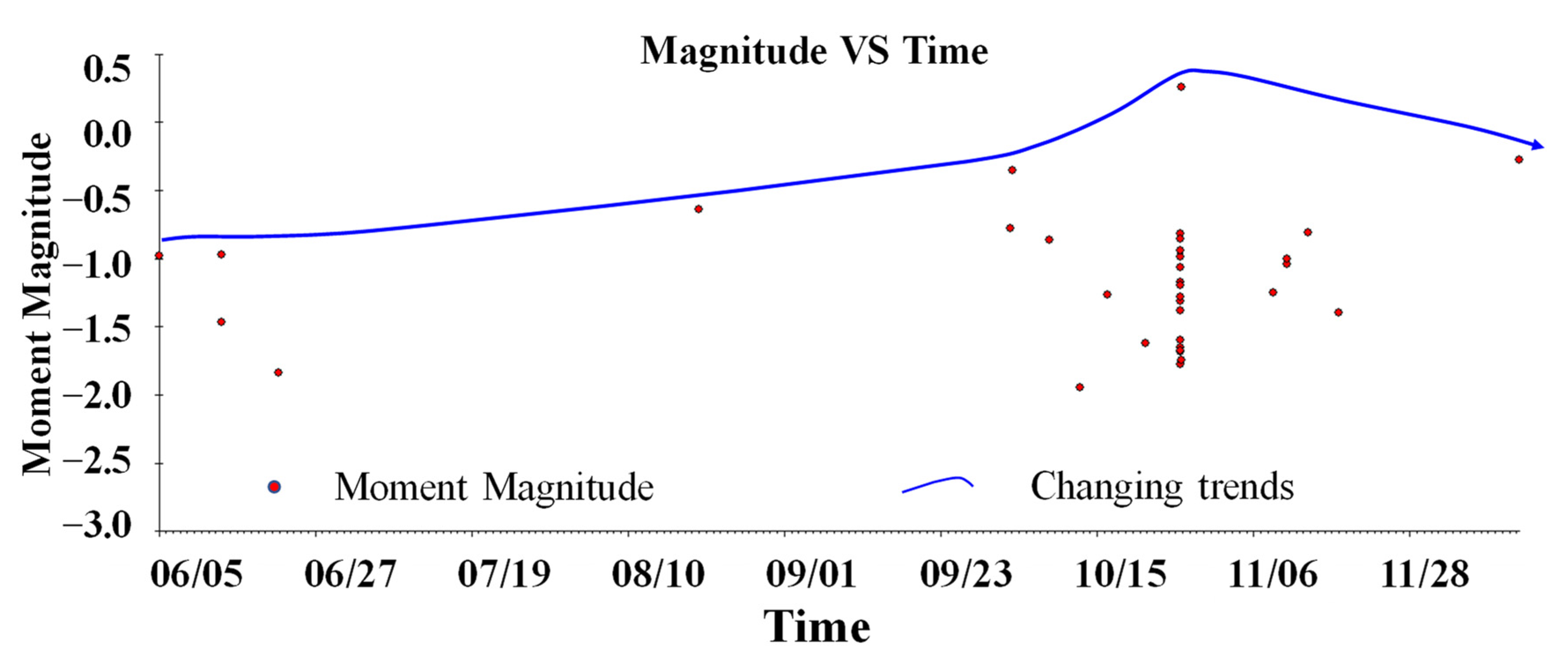 Minerals 13 00649 g020