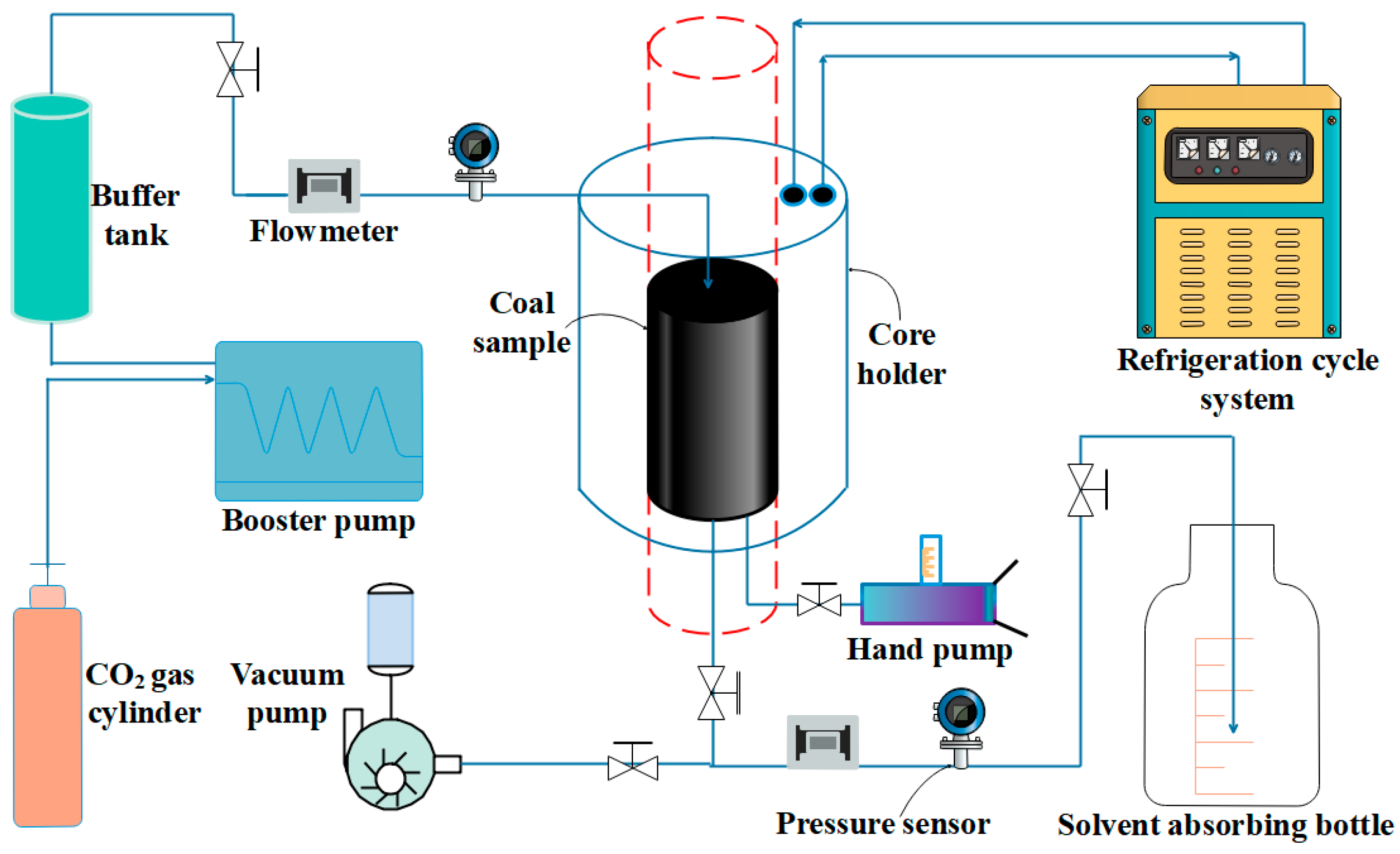 Minerals 13 00650 g004 Minerals 13 00650 g004