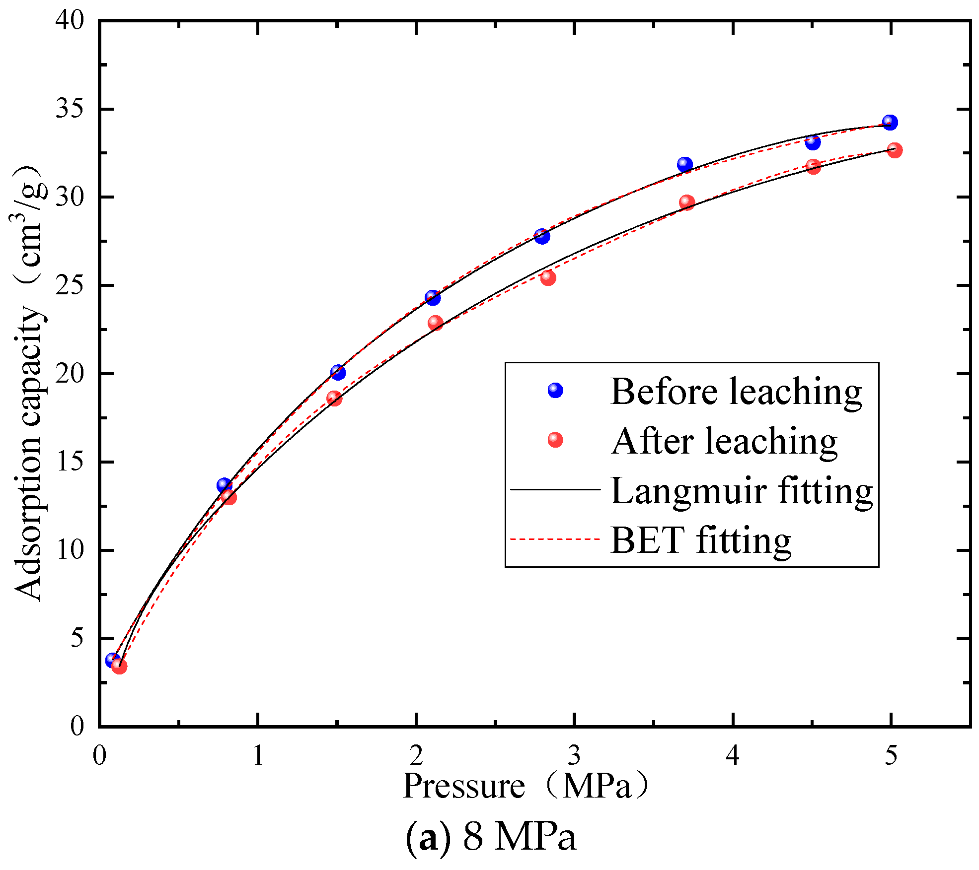 Minerals 13 00650 g007a Minerals 13 00650 g007a