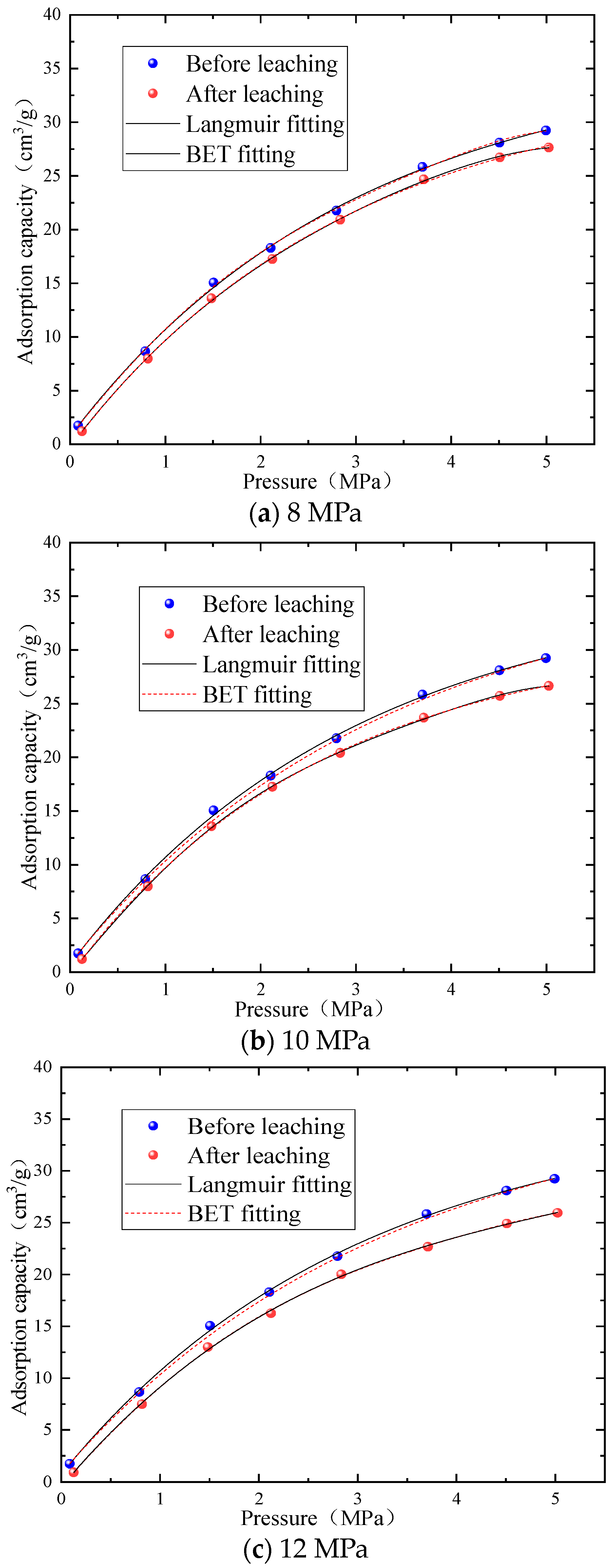 Minerals 13 00650 g009 Minerals 13 00650 g009