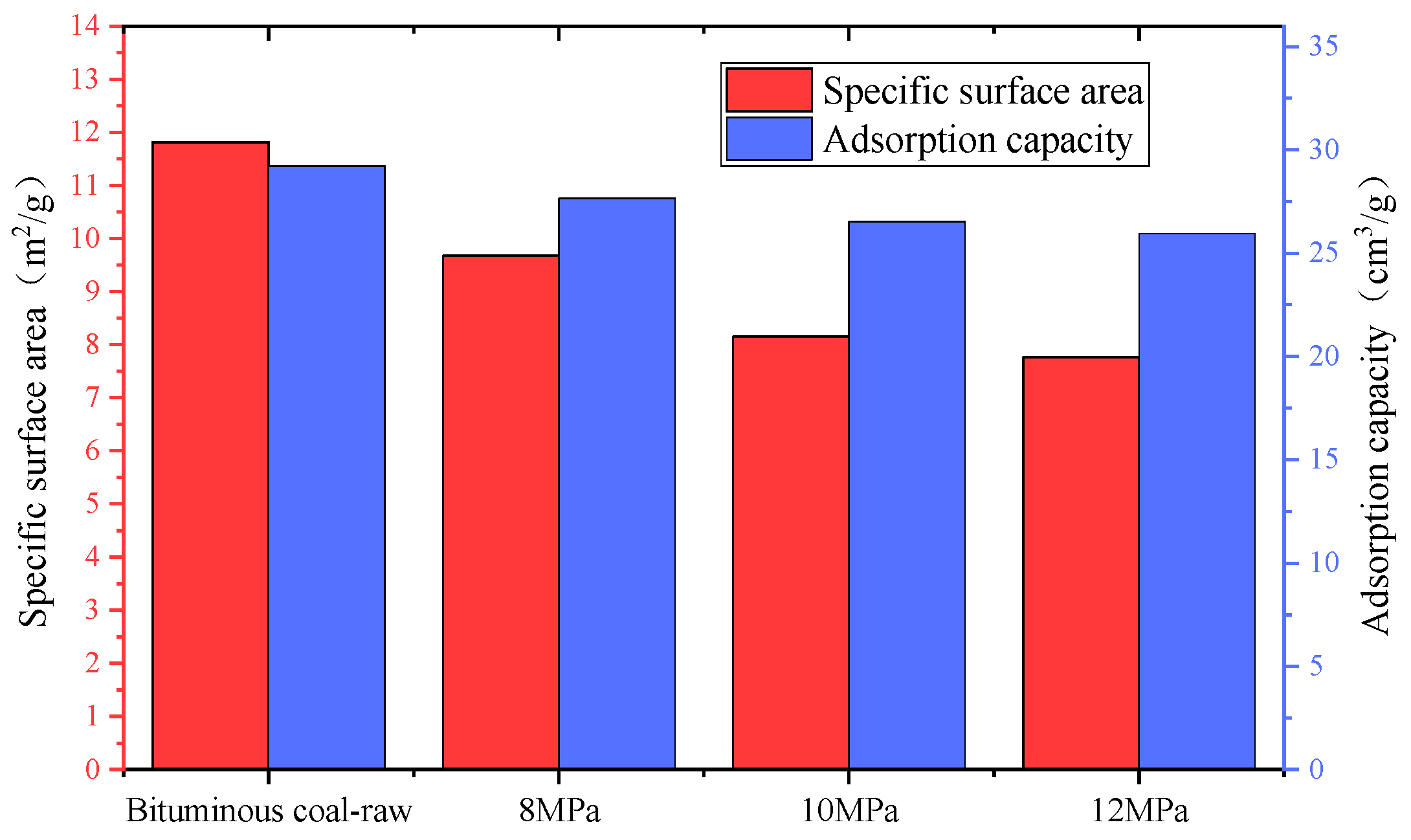 Minerals 13 00650 g010 Minerals 13 00650 g010