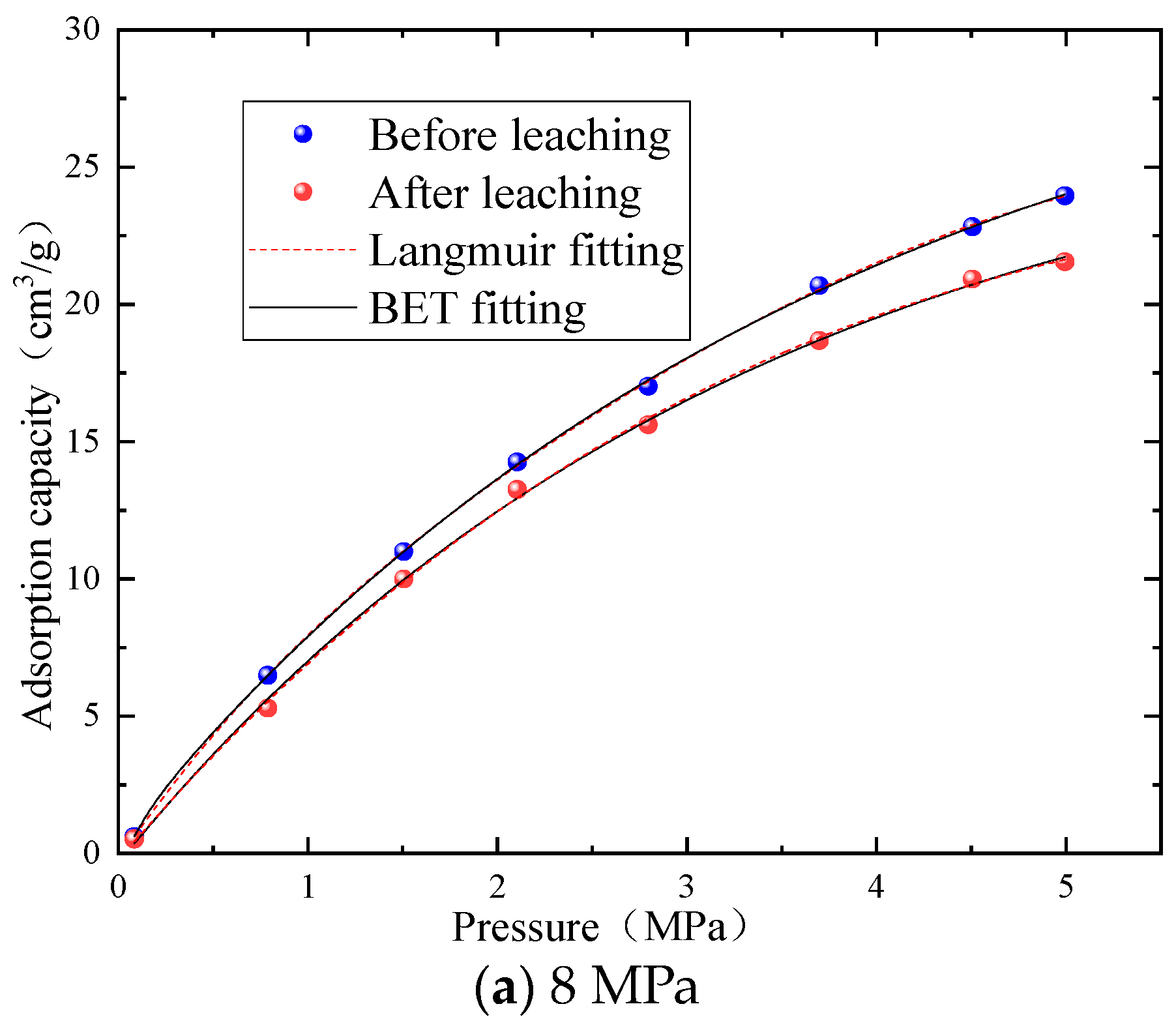 Minerals 13 00650 g011a Minerals 13 00650 g011a