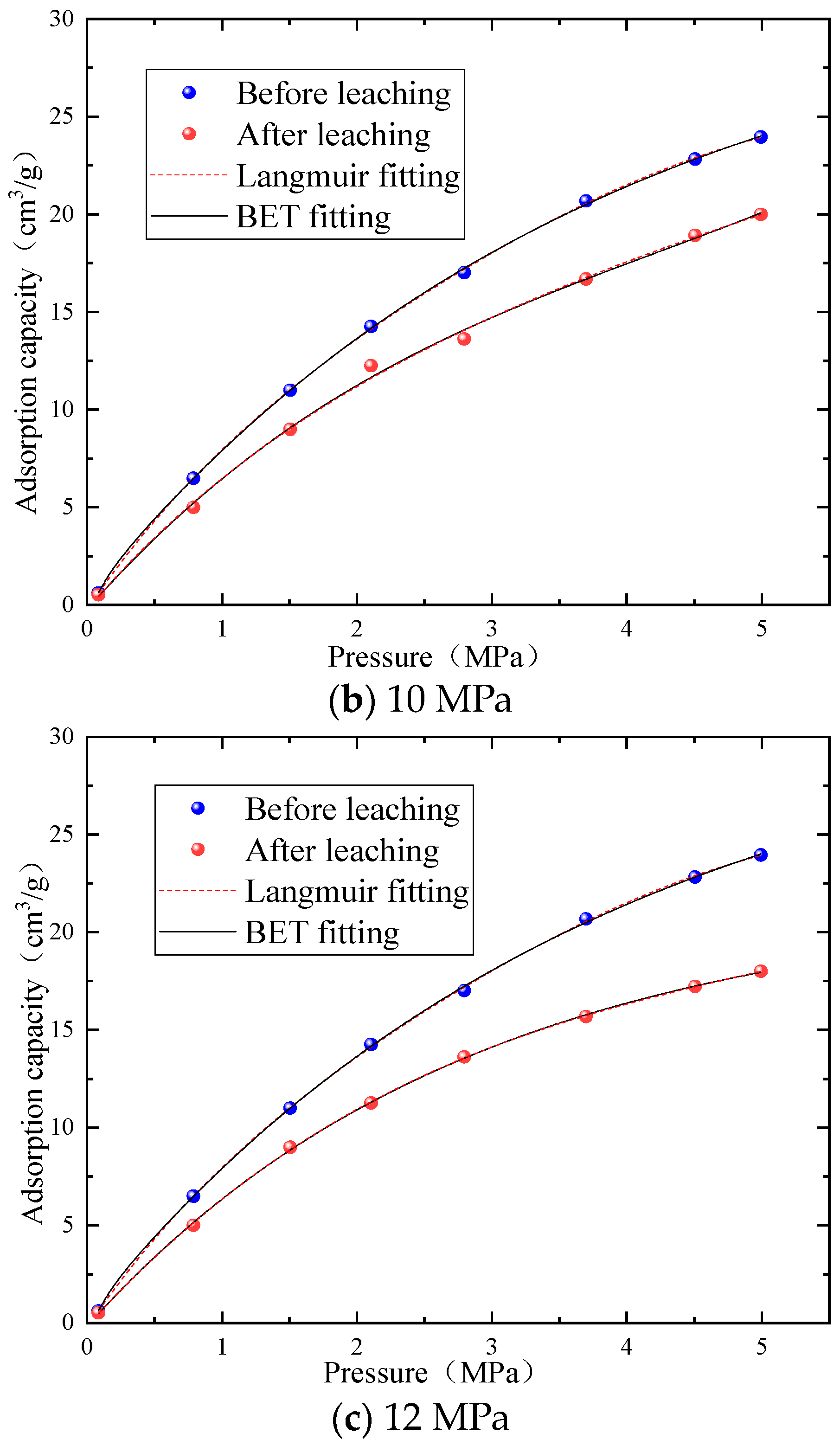Minerals 13 00650 g011b Minerals 13 00650 g011b