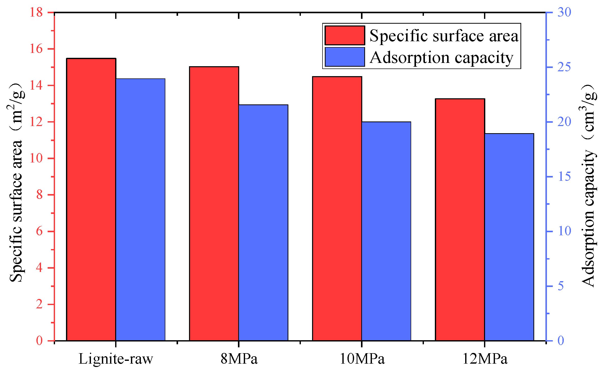 Minerals 13 00650 g012 Minerals 13 00650 g012