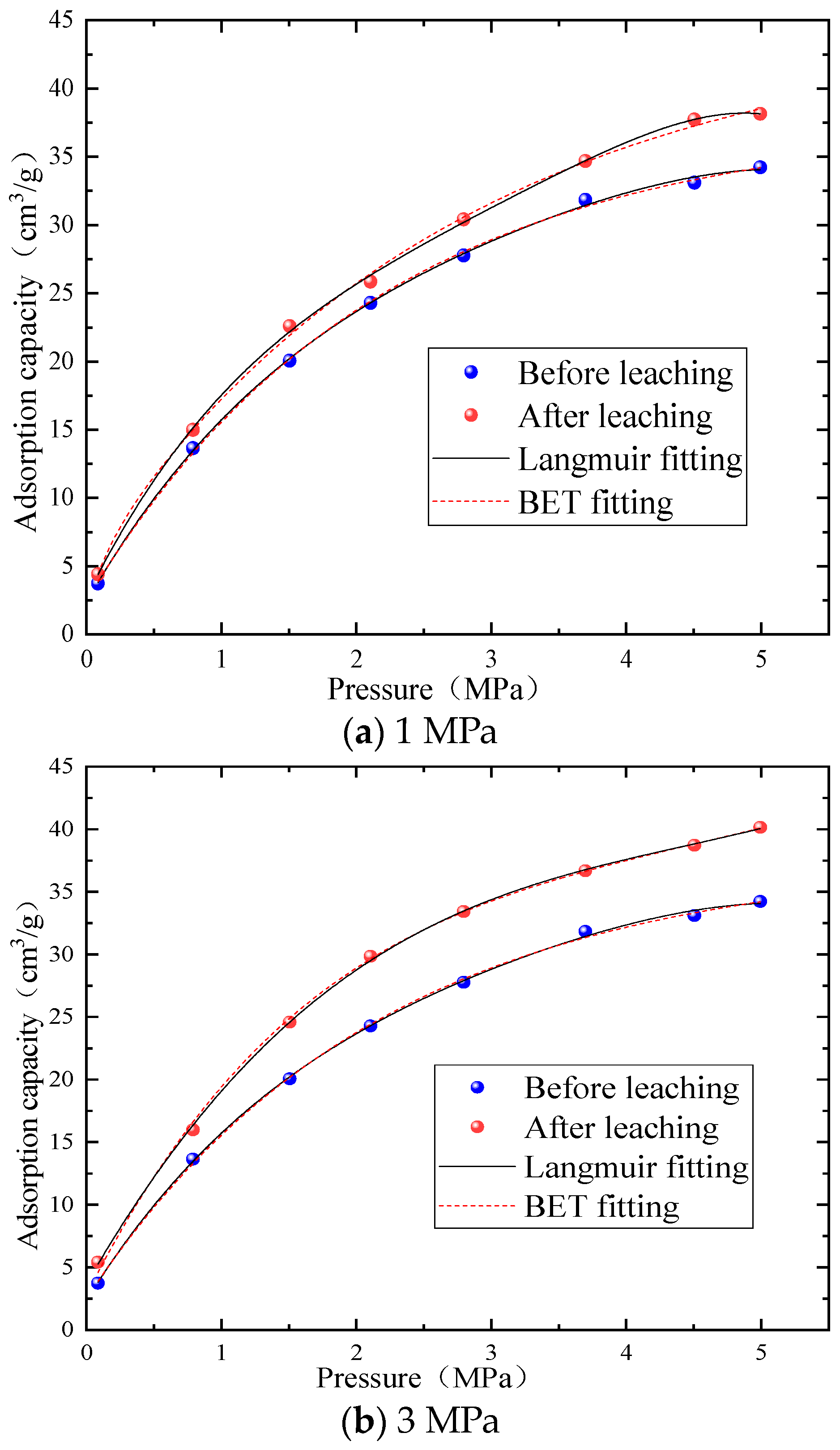 Minerals 13 00650 g013a Minerals 13 00650 g013a