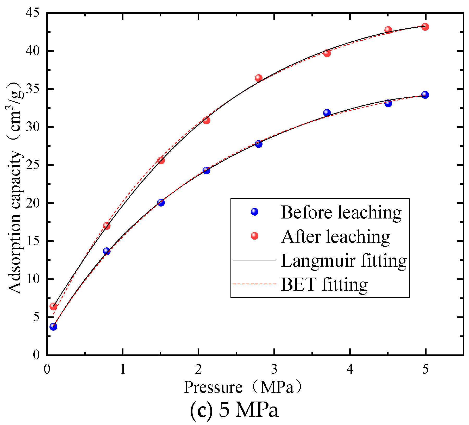 Minerals 13 00650 g013b Minerals 13 00650 g013b