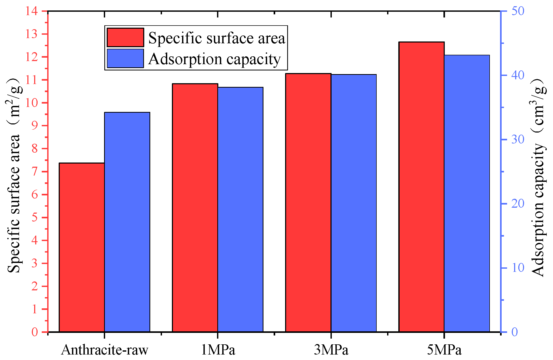 Minerals 13 00650 g014 Minerals 13 00650 g014