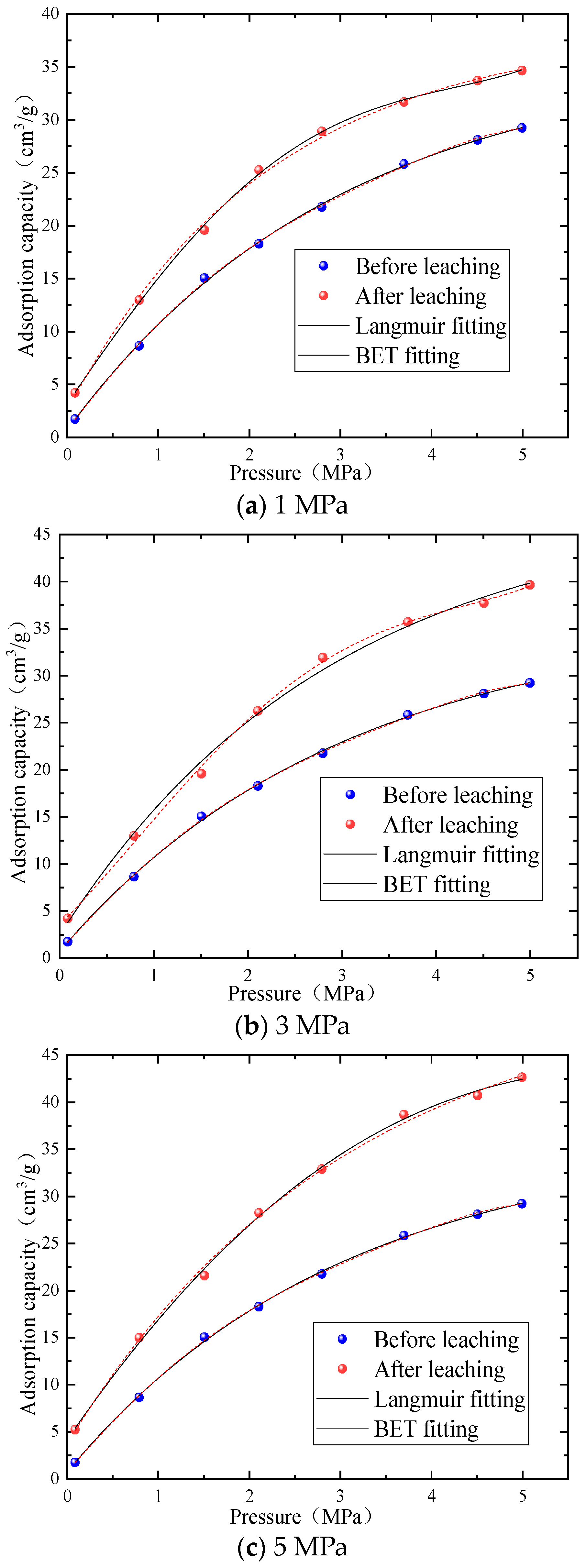 Minerals 13 00650 g015 Minerals 13 00650 g015