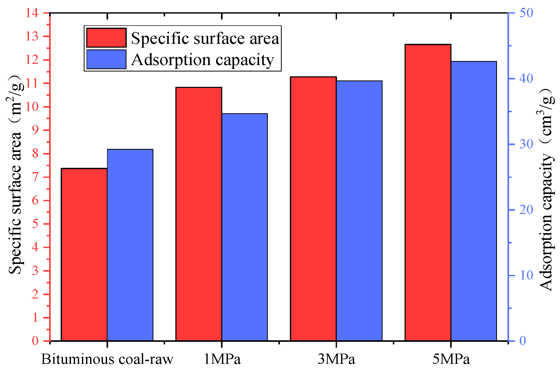 Minerals 13 00650 g016 Minerals 13 00650 g016
