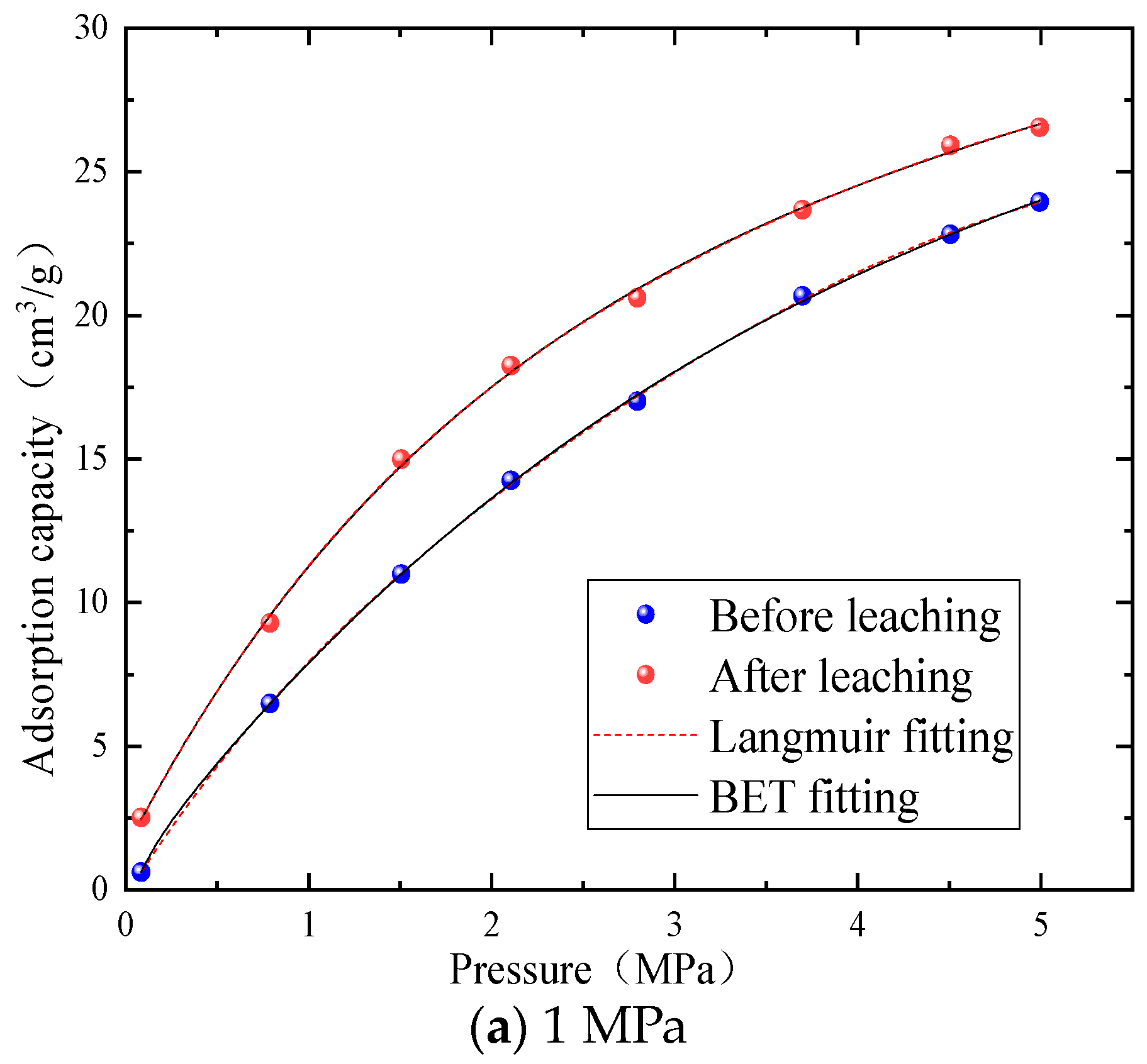 Minerals 13 00650 g017a Minerals 13 00650 g017a