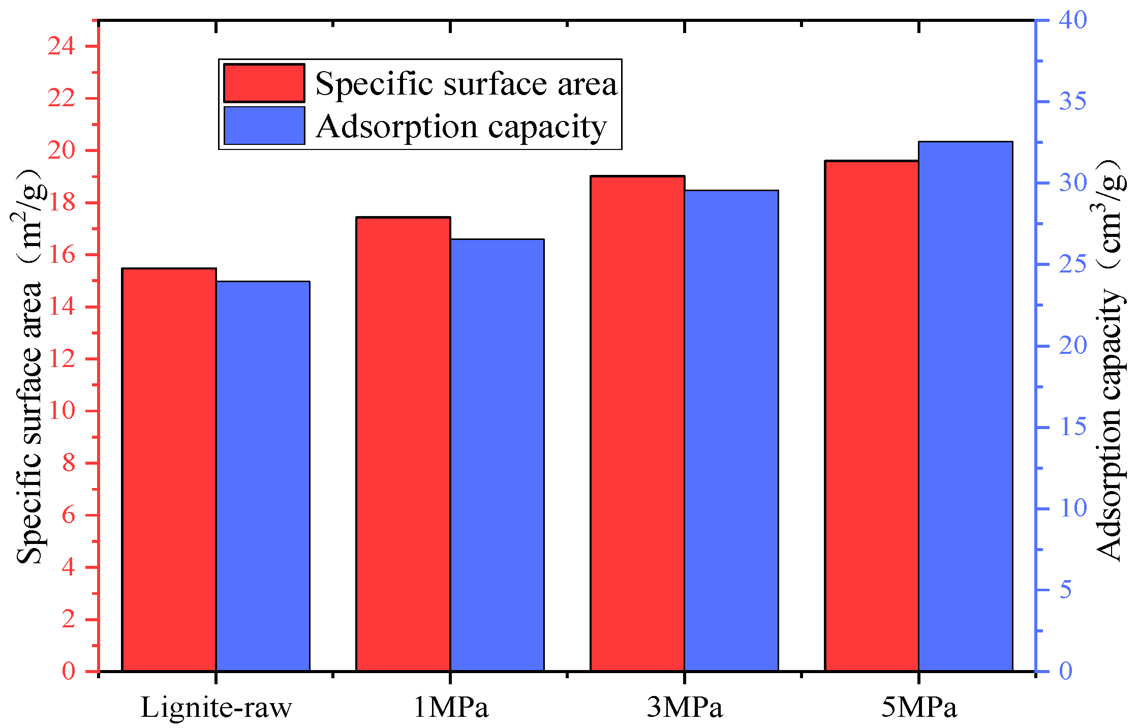 Minerals 13 00650 g018 Minerals 13 00650 g018
