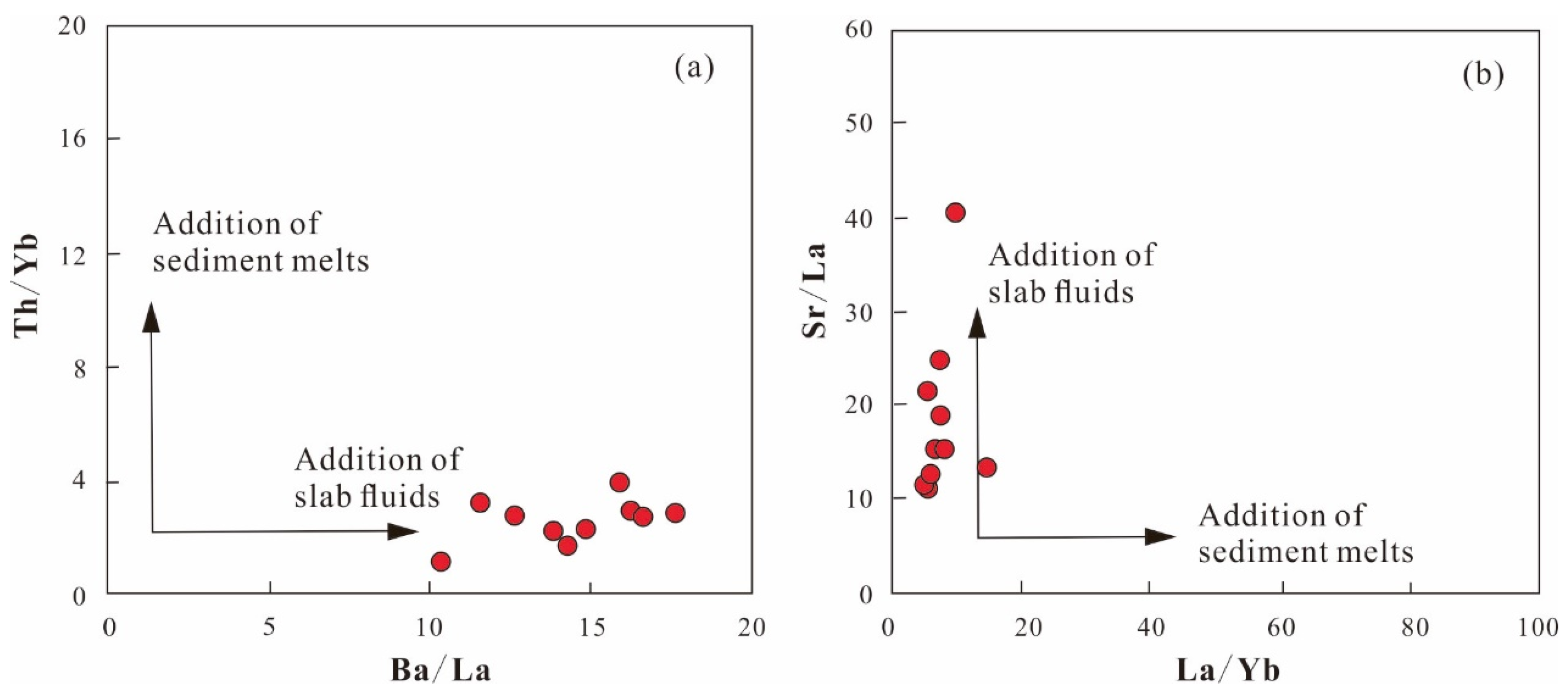 Minerals 13 00651 g008