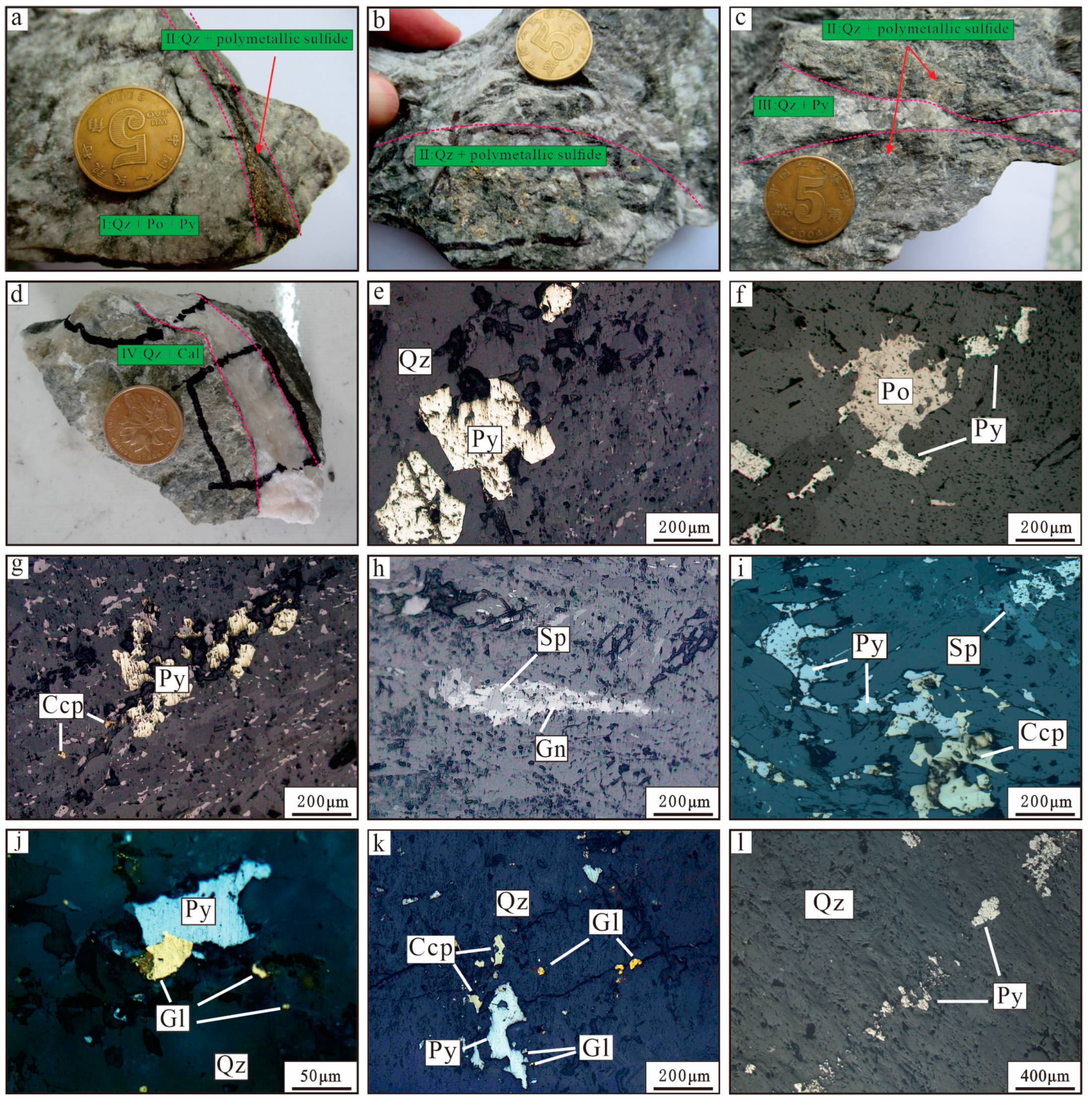 Minerals 13 00652 g003 Minerals 13 00652 g003
