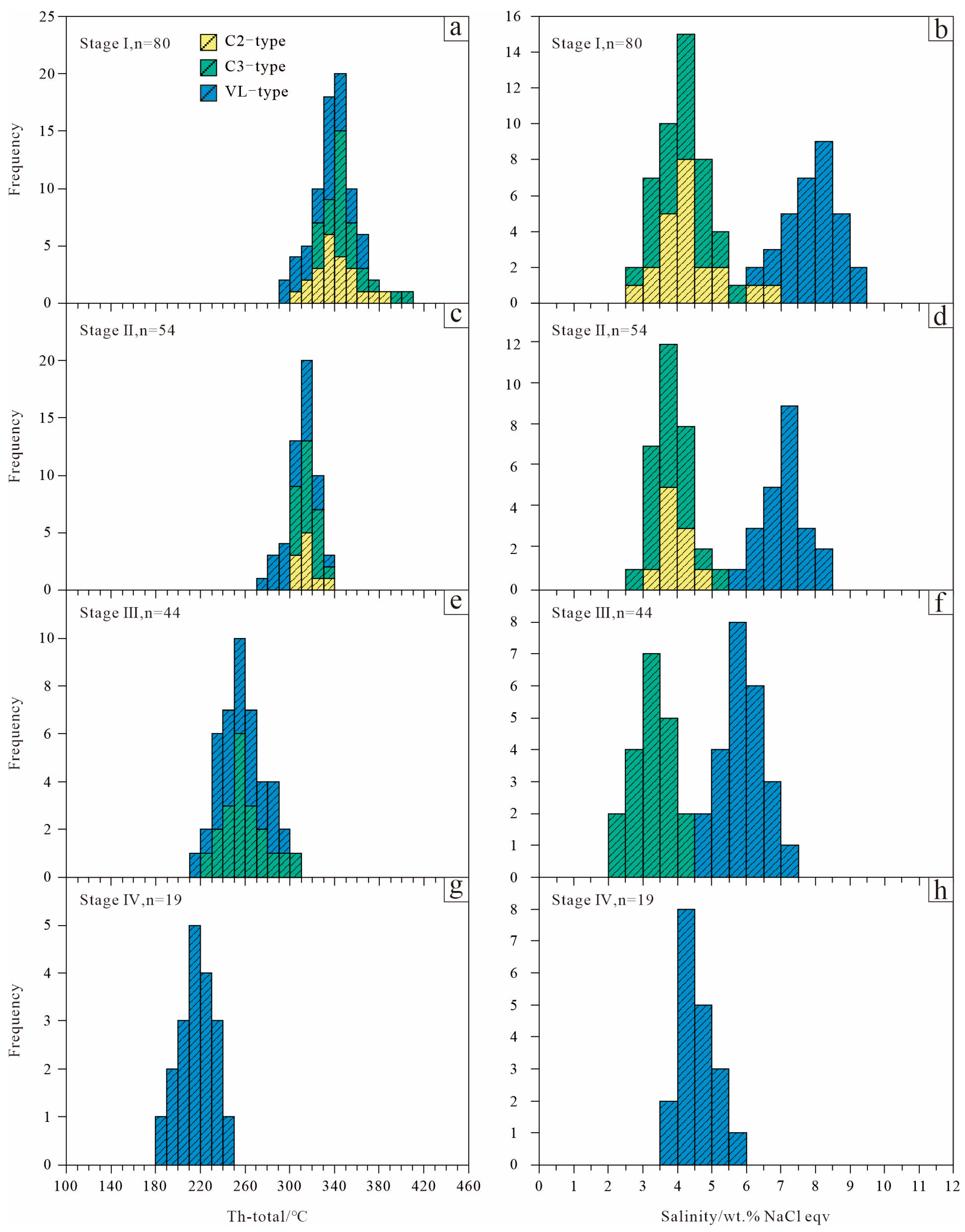Minerals 13 00652 g006 Minerals 13 00652 g006