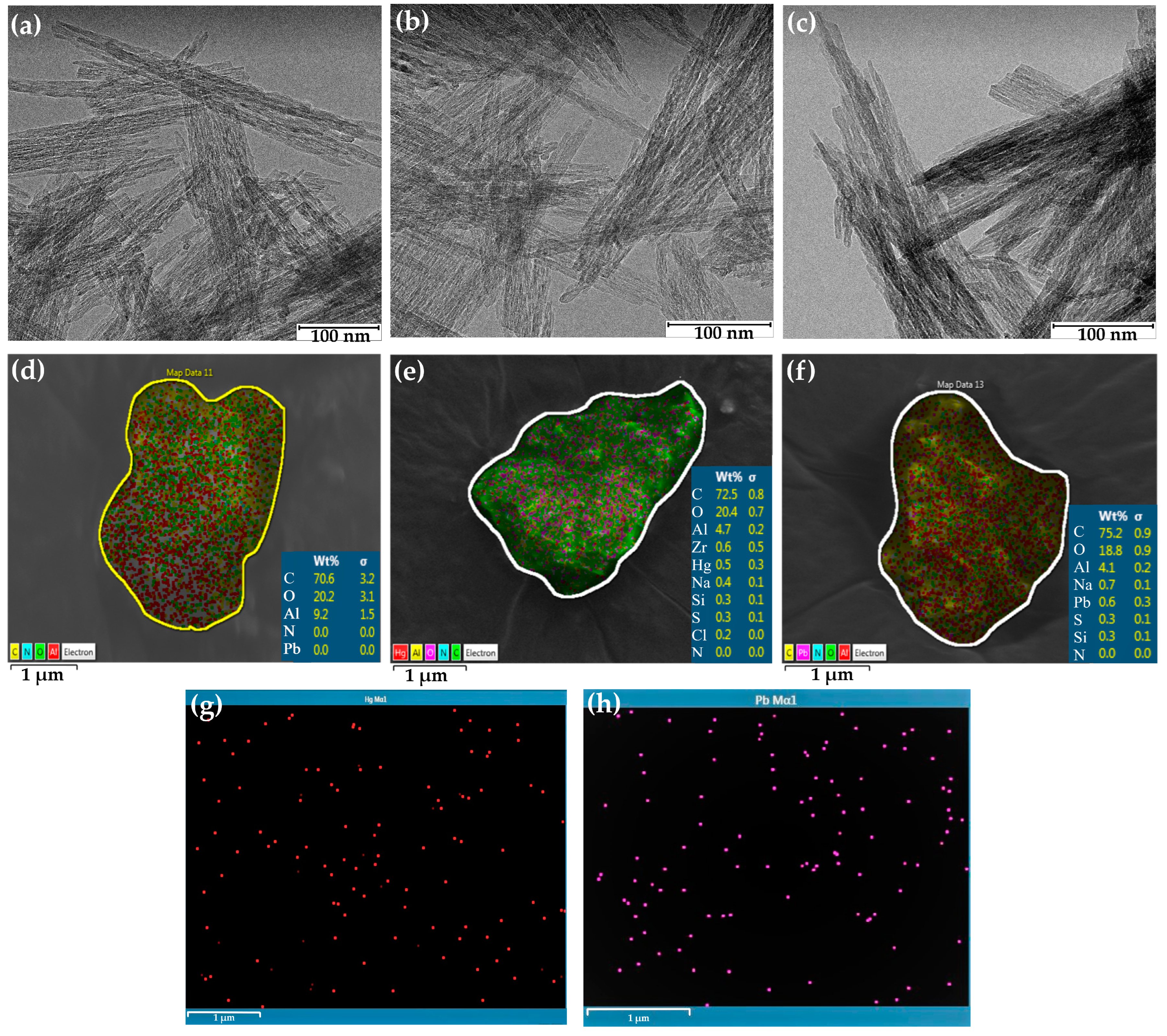 Minerals 13 00654 g001 Minerals 13 00654 g001