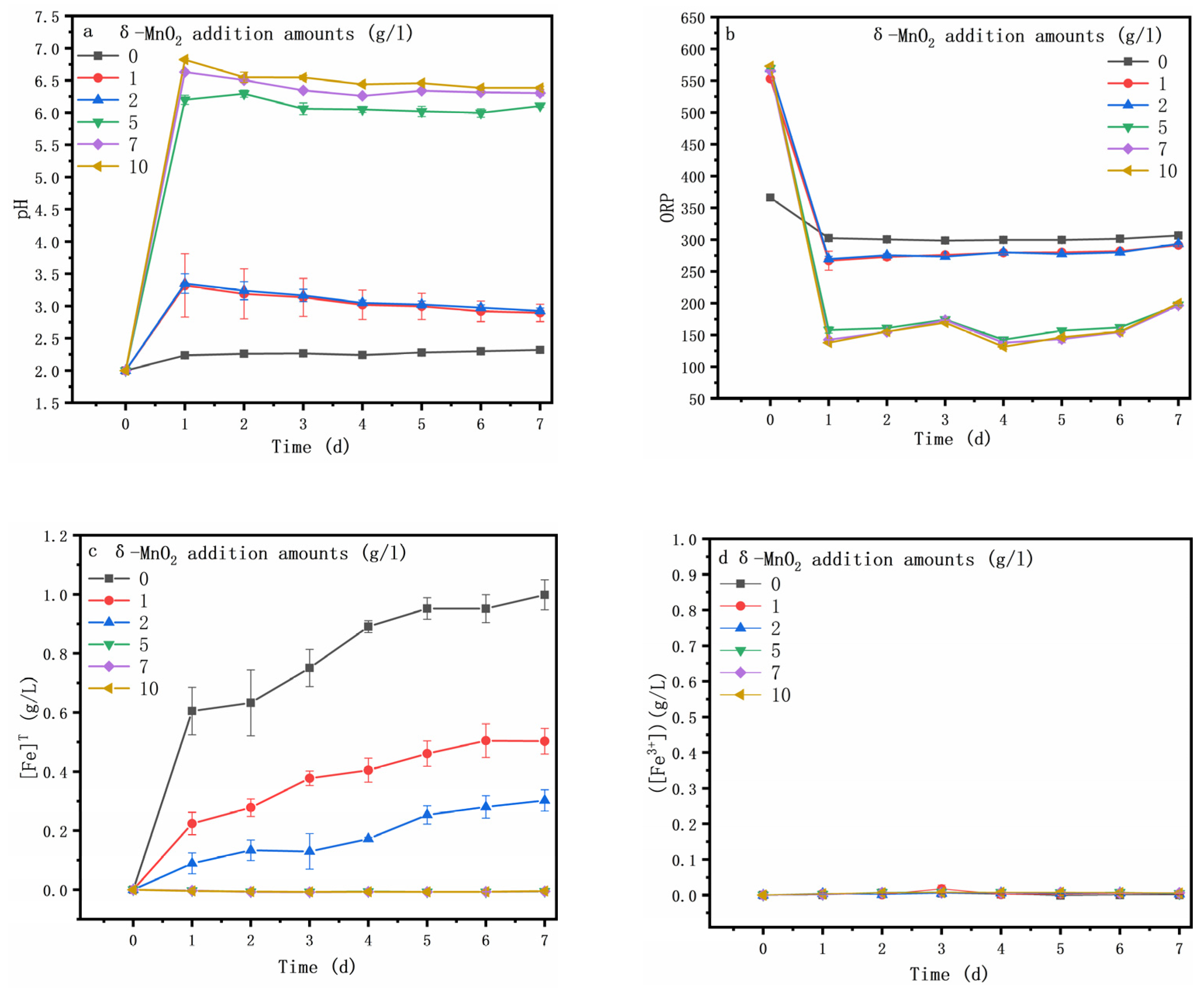 Minerals 13 00657 g003a Minerals 13 00657 g003a