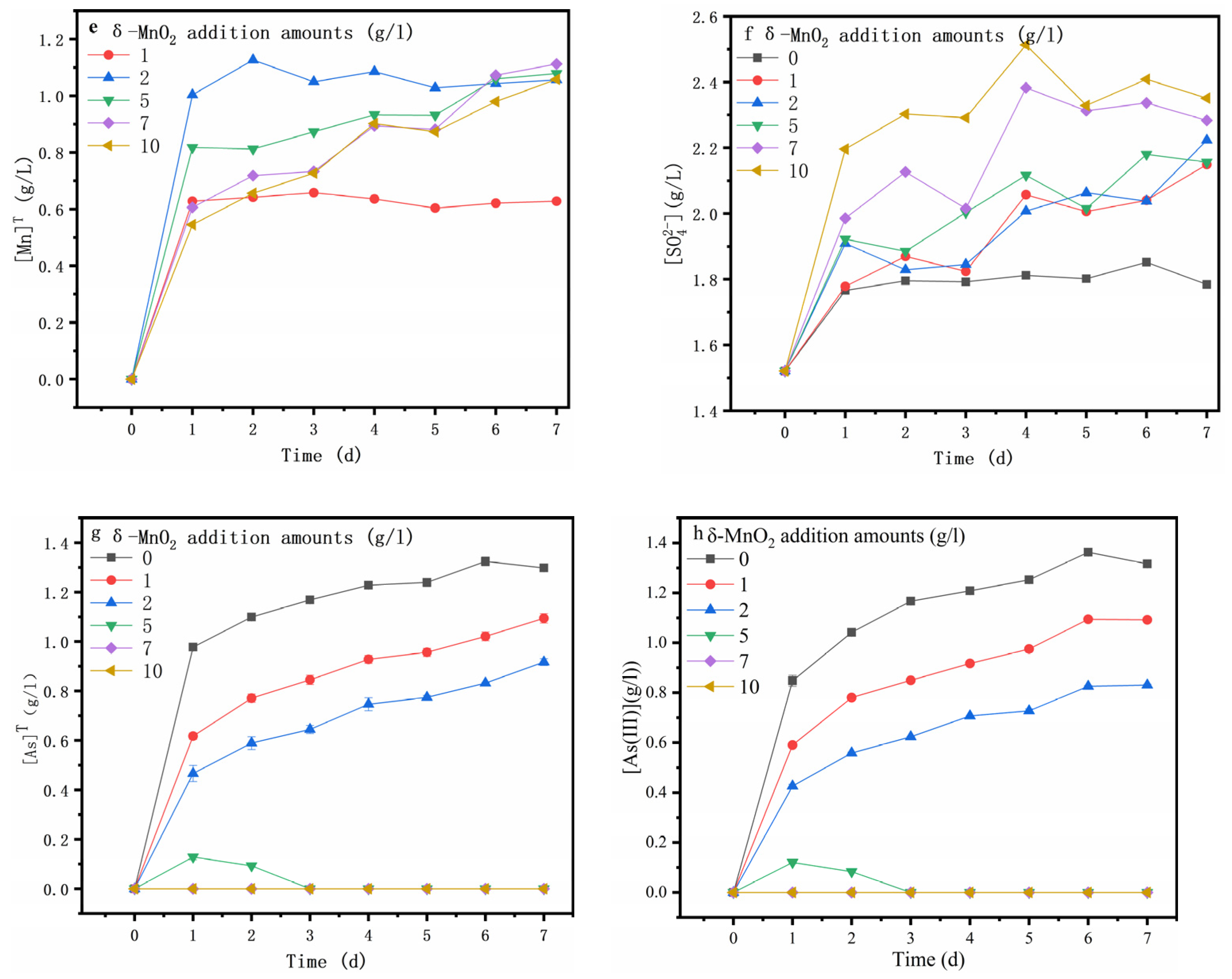 Minerals 13 00657 g003b Minerals 13 00657 g003b
