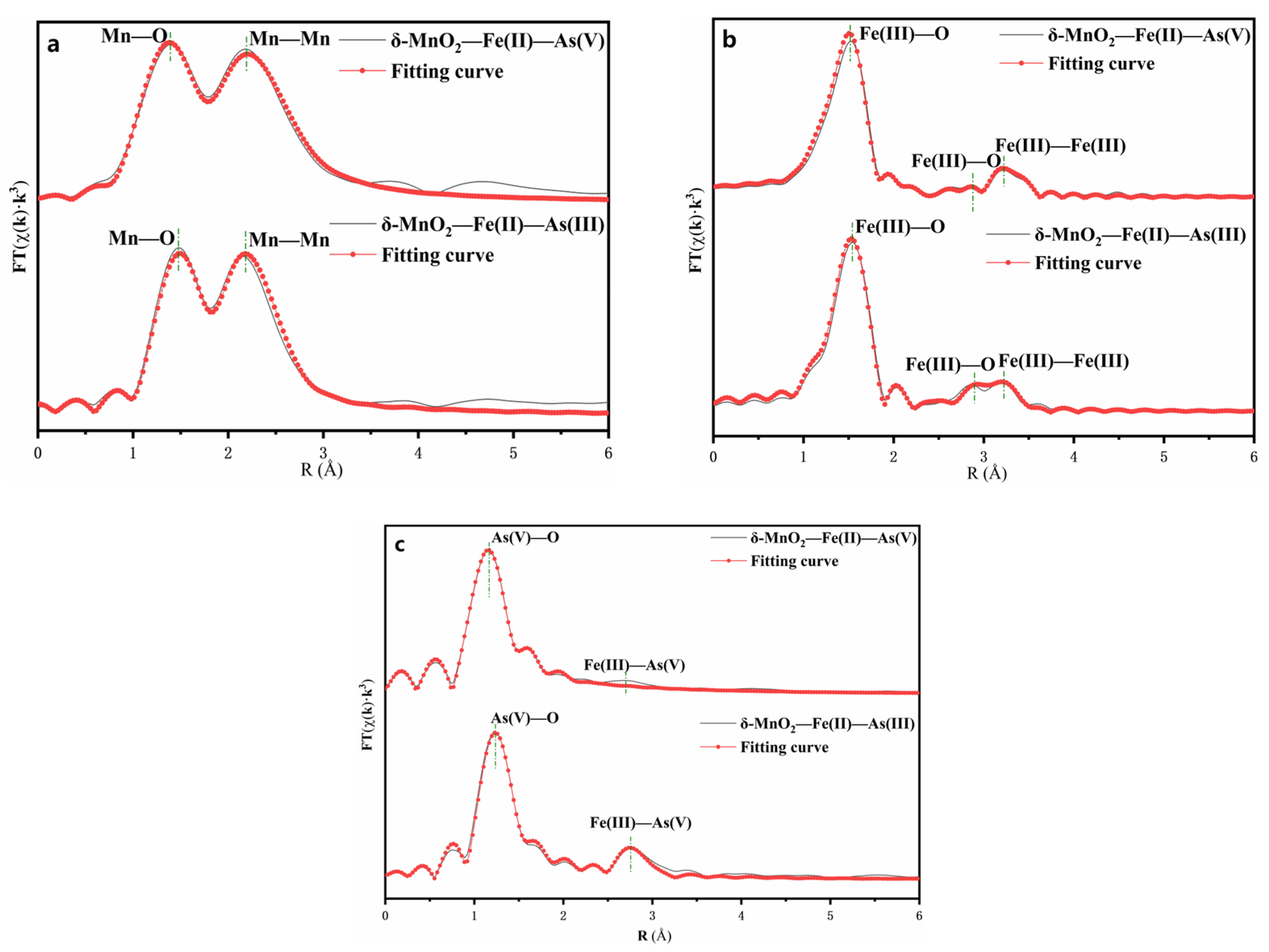 Minerals 13 00657 g010 Minerals 13 00657 g010