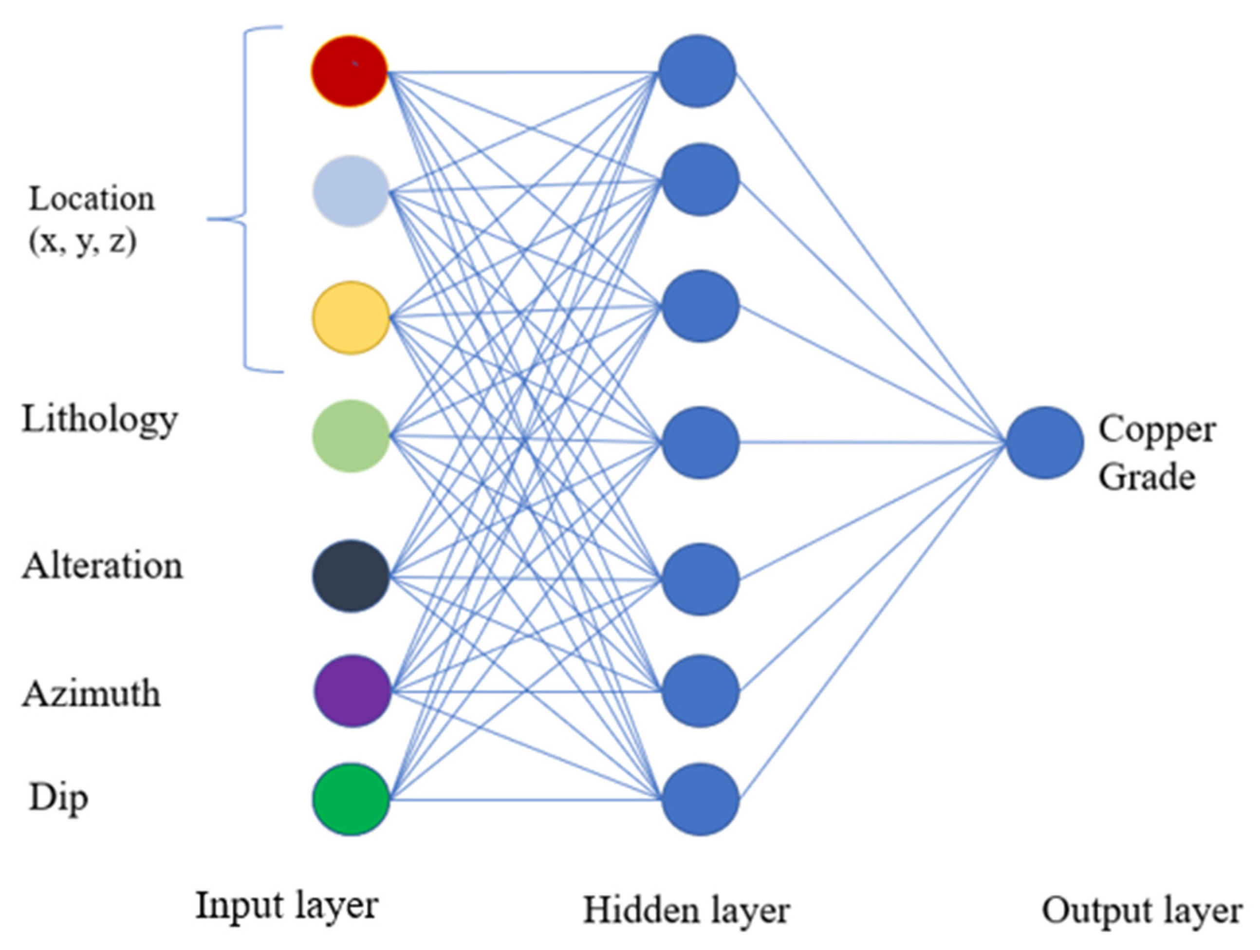 Minerals 13 00658 g004